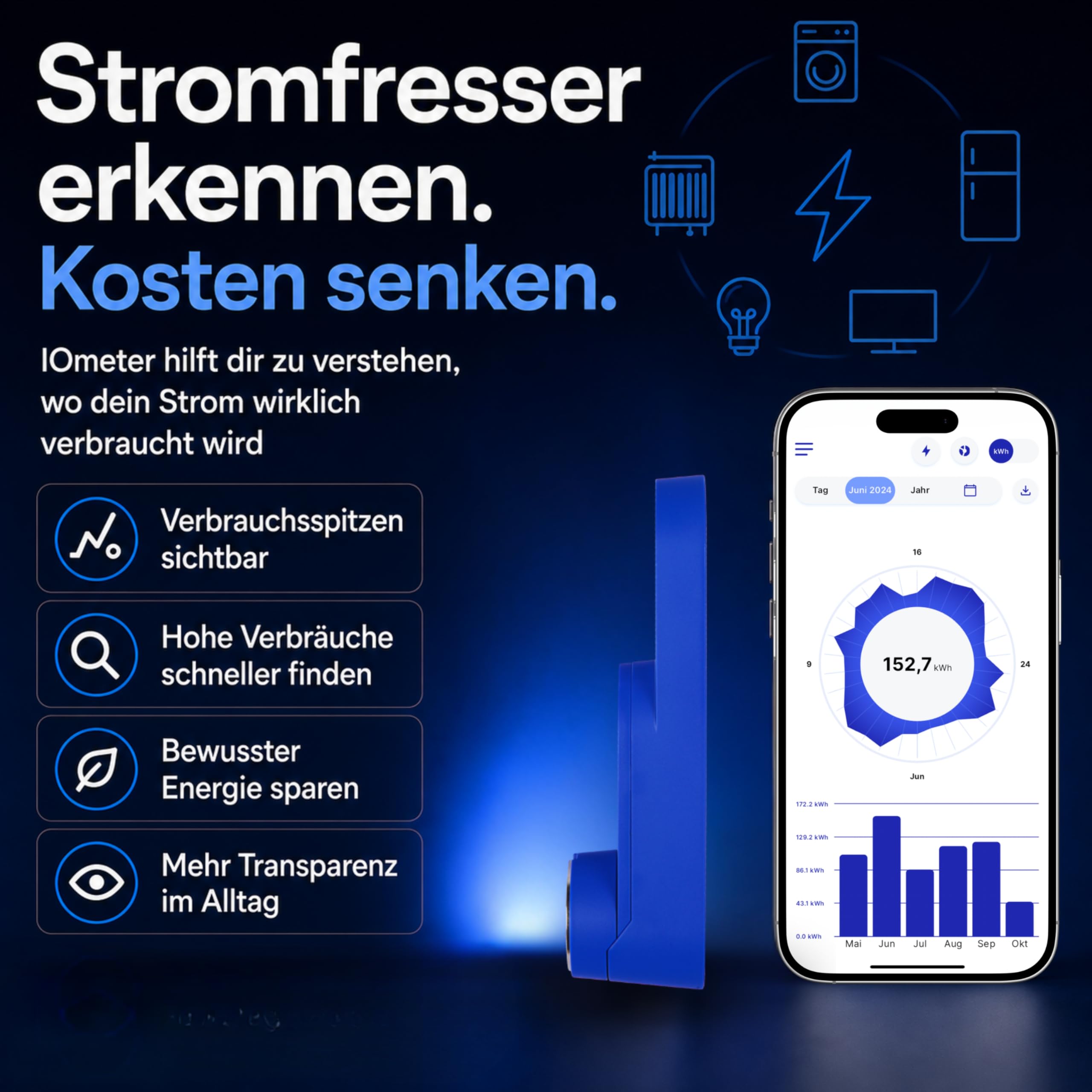 Smart Meter Kit - IR-Lesekopf mit App & WLAN Bridge - Stromzähler auslesen & Stromverbrauch messen - Verbrauch, Einspeisung, Home Assistant, Homey & Batteriespeicher - Batterie & USB-C
