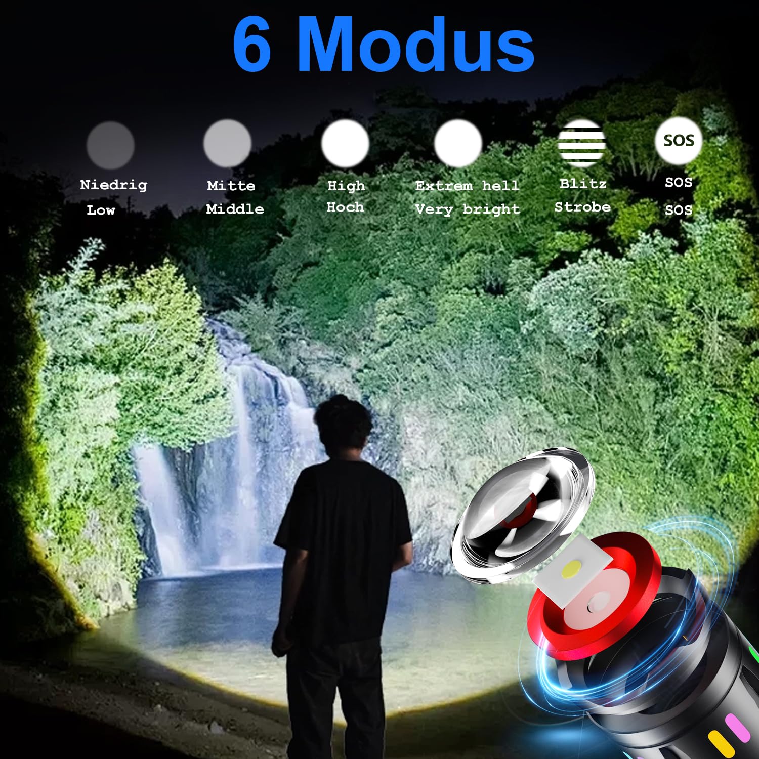 Wiederaufladbare LED Taschenlampe | 1200 Lumen, 6 Modi, USB-C, Wasserdicht