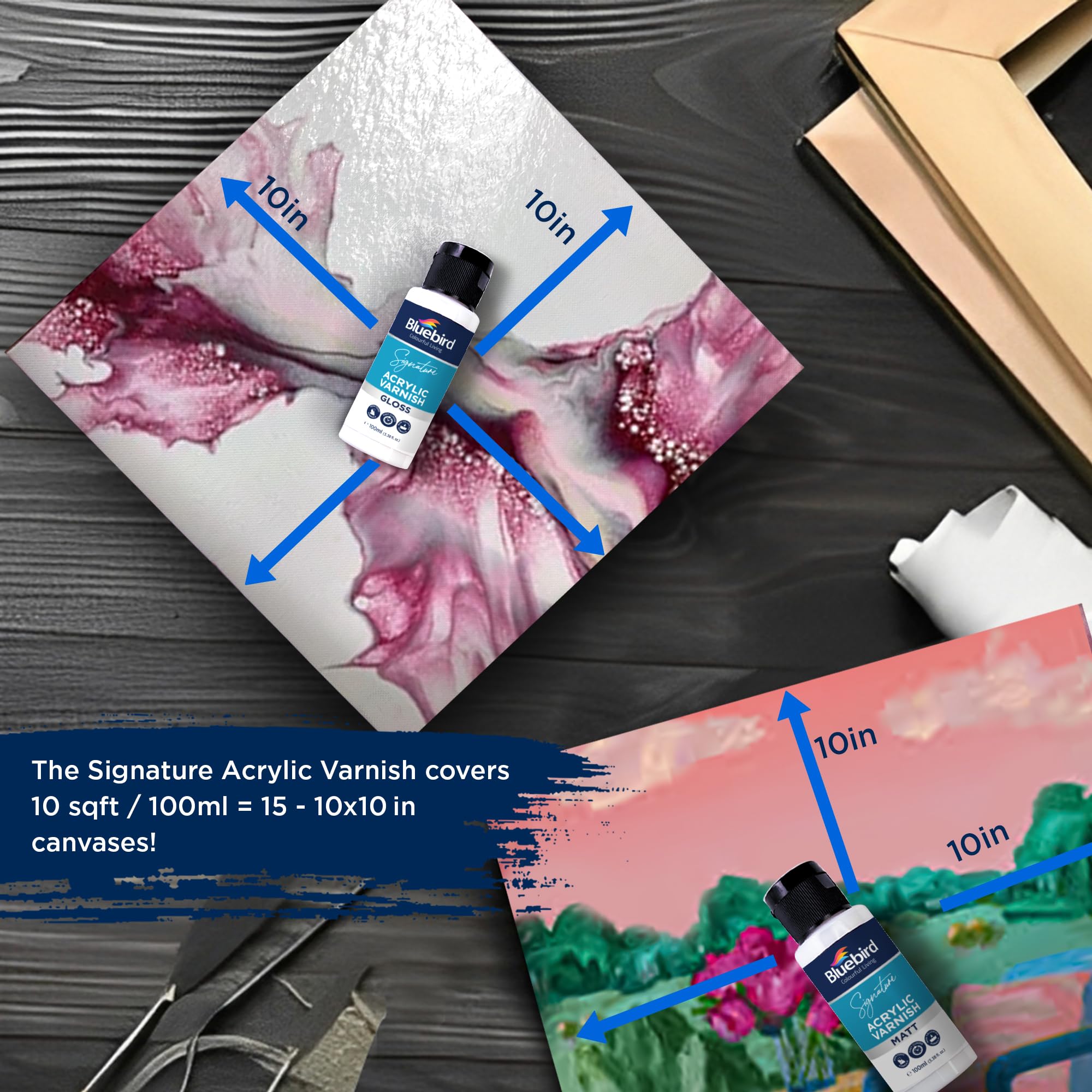 BLUEBIRD Signature Varnish for Acrylic Painting, Gloss, 3.4 Fl Oz (100ML), Non-Yellowing, Non-Toxic, Anti-Crazing, Gloss Varnish for Pro Artists, Hobby Painters & Kids