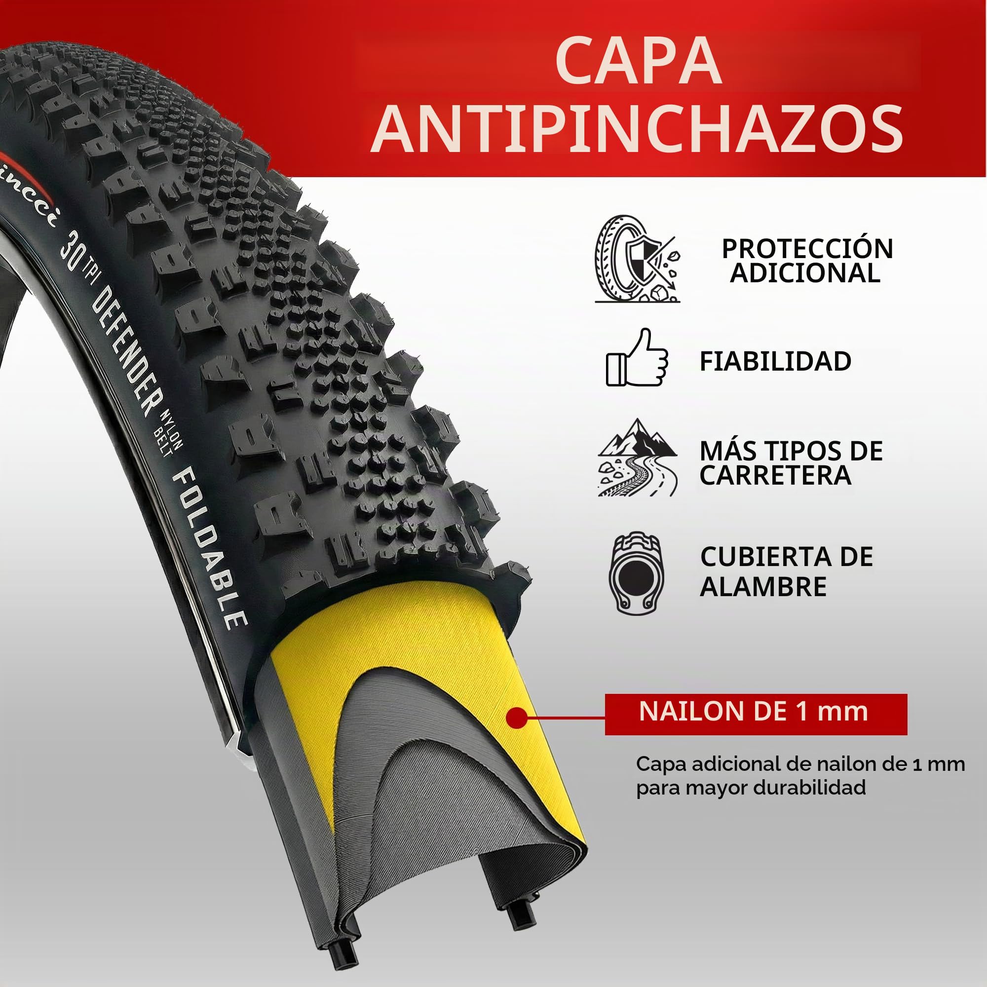 Fincci Cubiertas 700x38c ETRTO 40-622 Plegables Antipinchazos 1 mm (Pack 2)