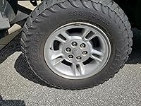 Review Image by Cable Cable