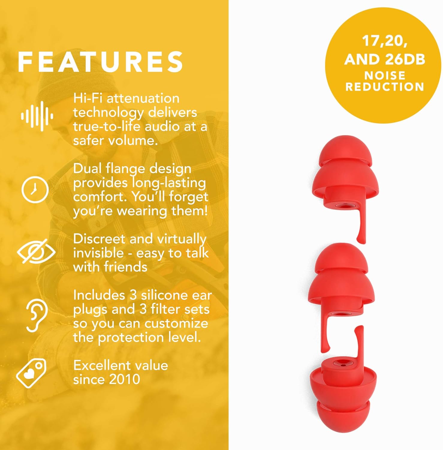 Greatest Product EarPeace Reusable Safety Ear Plugs – High Fidelity Hearing Protection for DIY, Construction, Work, Loud Environments and Airplane Noise Reduction (Standard, Black Case)