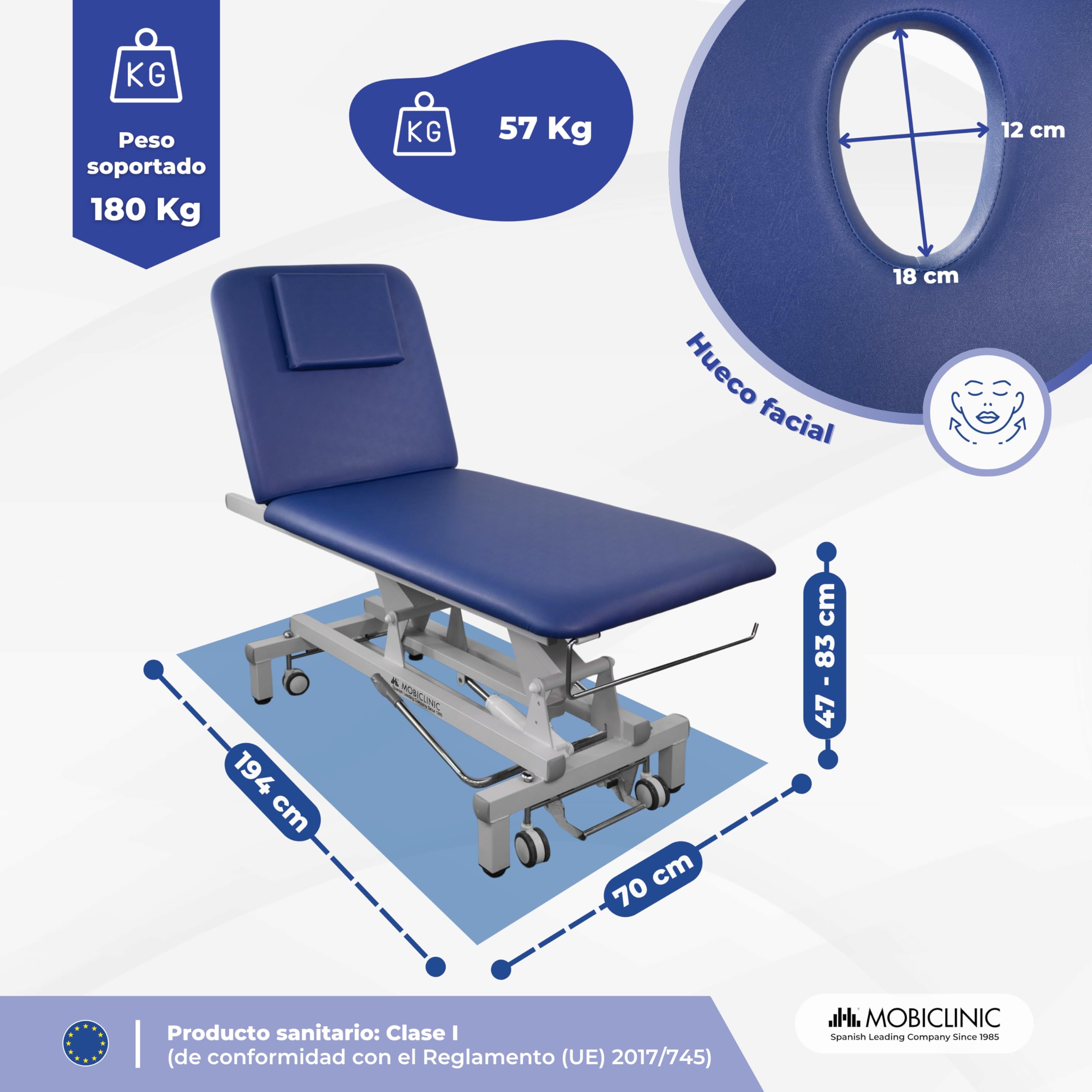 Mobiclinic®, Camilla Hidráulica Dos Cuerpos, Ajustable en Altura, 180 Kg | Respaldo Reclinable, 194 x 70 x 83 cm, Ruedas Escamoteables, Agujero Facial, Portarrollos, Profesional, Masaje, Estética