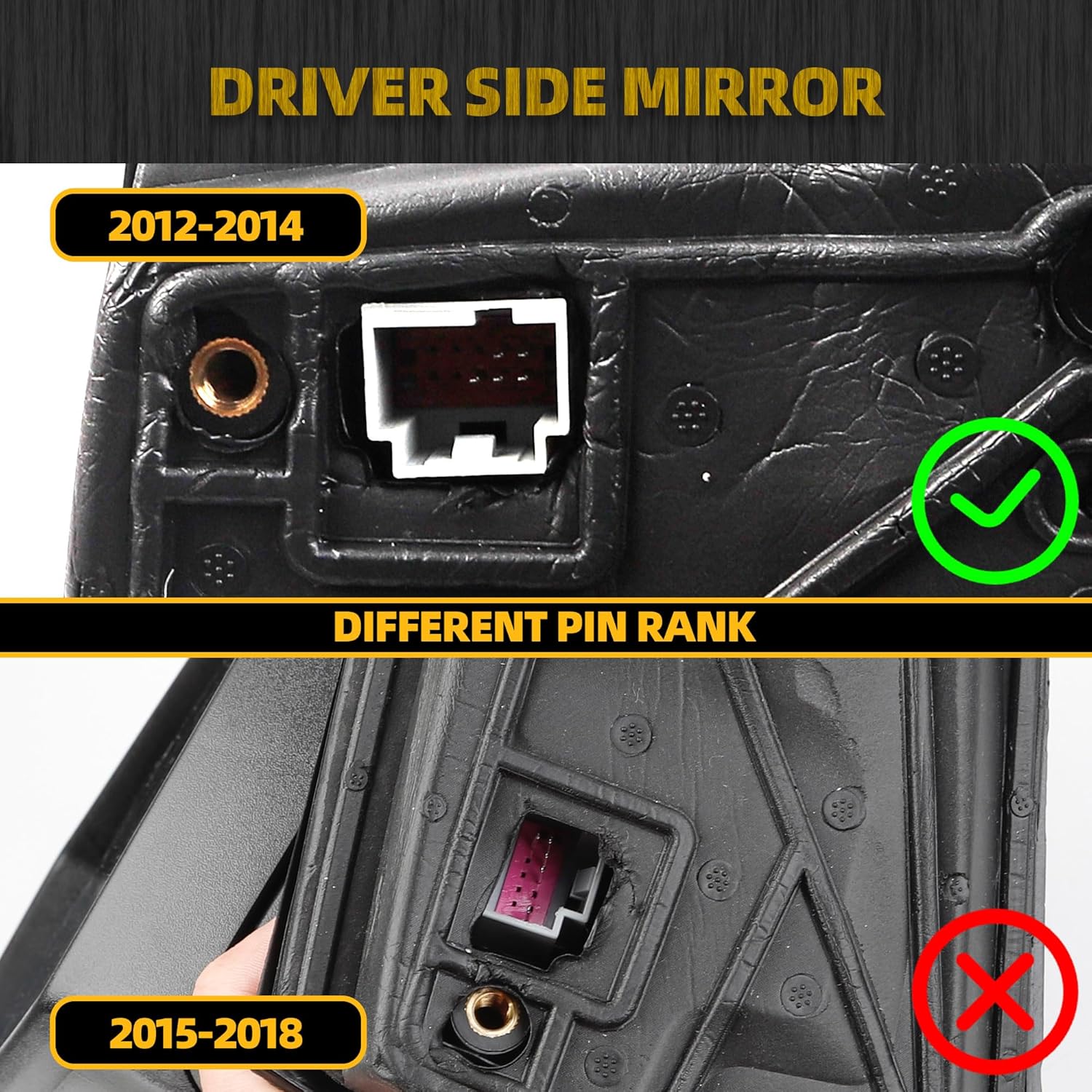 Dasbecan Left Driver Side Mirror Compatible with 2012 2013 2014 Ford Focus Door Mirror w/Power Glass, Blind Spot, Manual Folding and Turn Signal Glossy Black Paint Cover（5Pins）