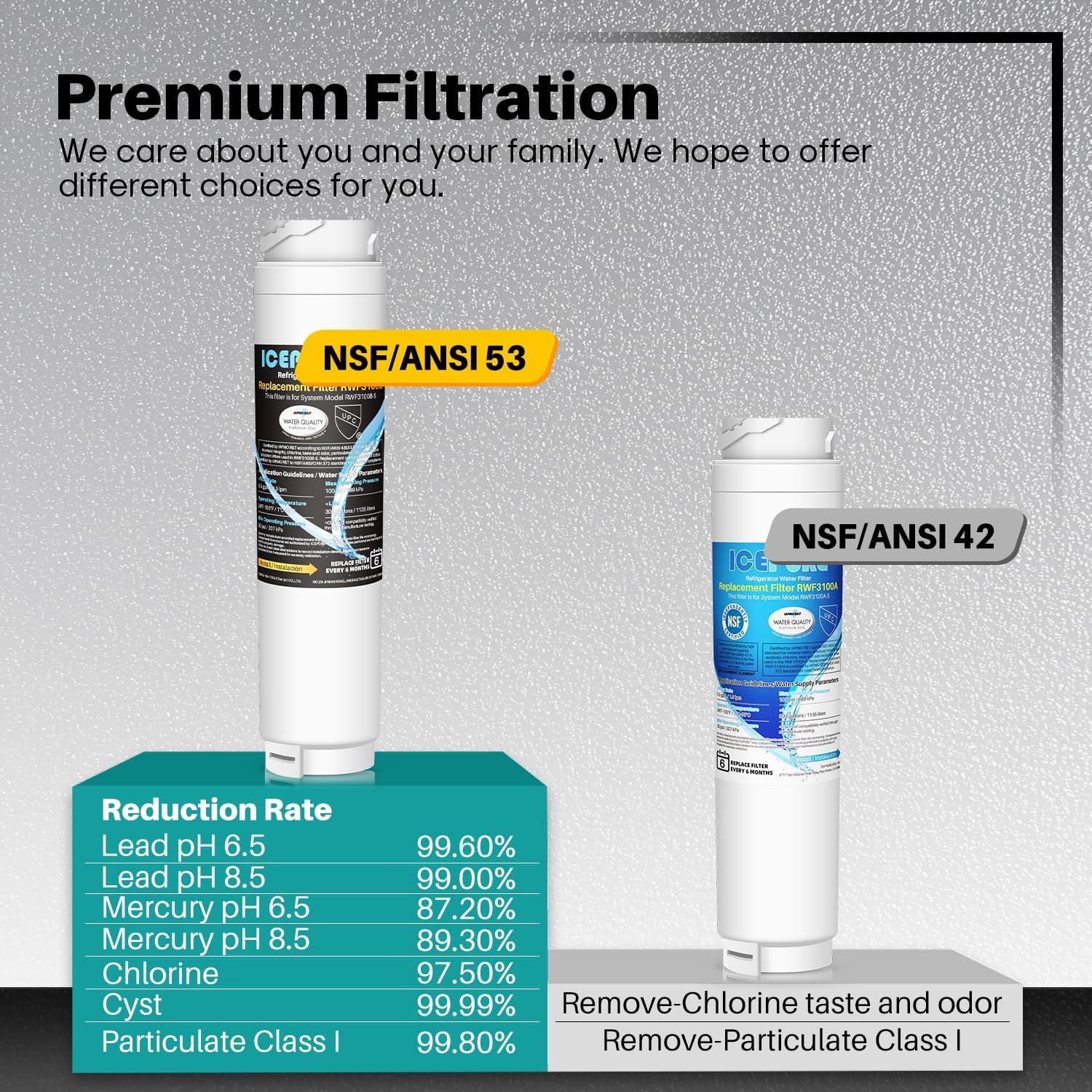ICEPURE PLUS 644845 NSF/ANSI 53 Certified Replacement for Bosch Ultra Clarity 9000194412 11034152 BORPLFTR10 REPLFLTR10 B26FT70SNS B22CS80SNS Haier 0060820860 Refrigerator Water Filter, 1PACK