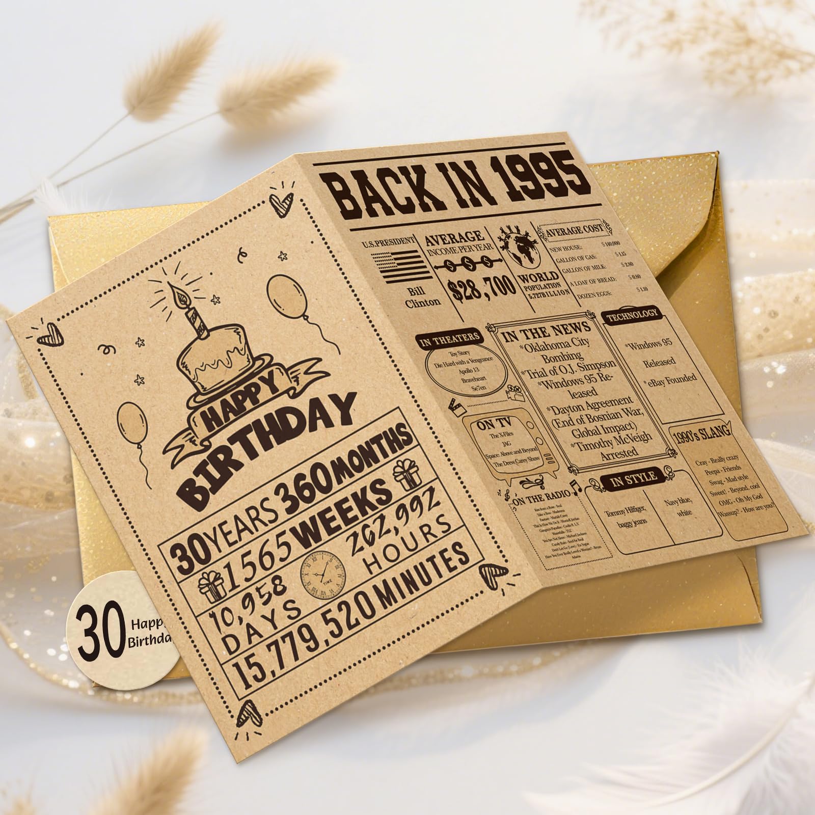 Vailontiss Happy 30th Birthday Cards for Women Men, Funny 30th Birthday Decorations for Her Him, Vintage Back in 1995 Birthday Poster for Mom Wife, 30