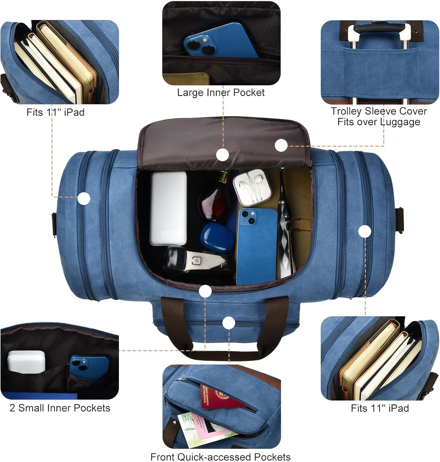 Litvyak Duffle Bag for Travel, Large 60L Canvas Travel Duffel Bags Overnight Weekend Gym Carry On Luggage Bag for Men & Women(Blue) - Image 4