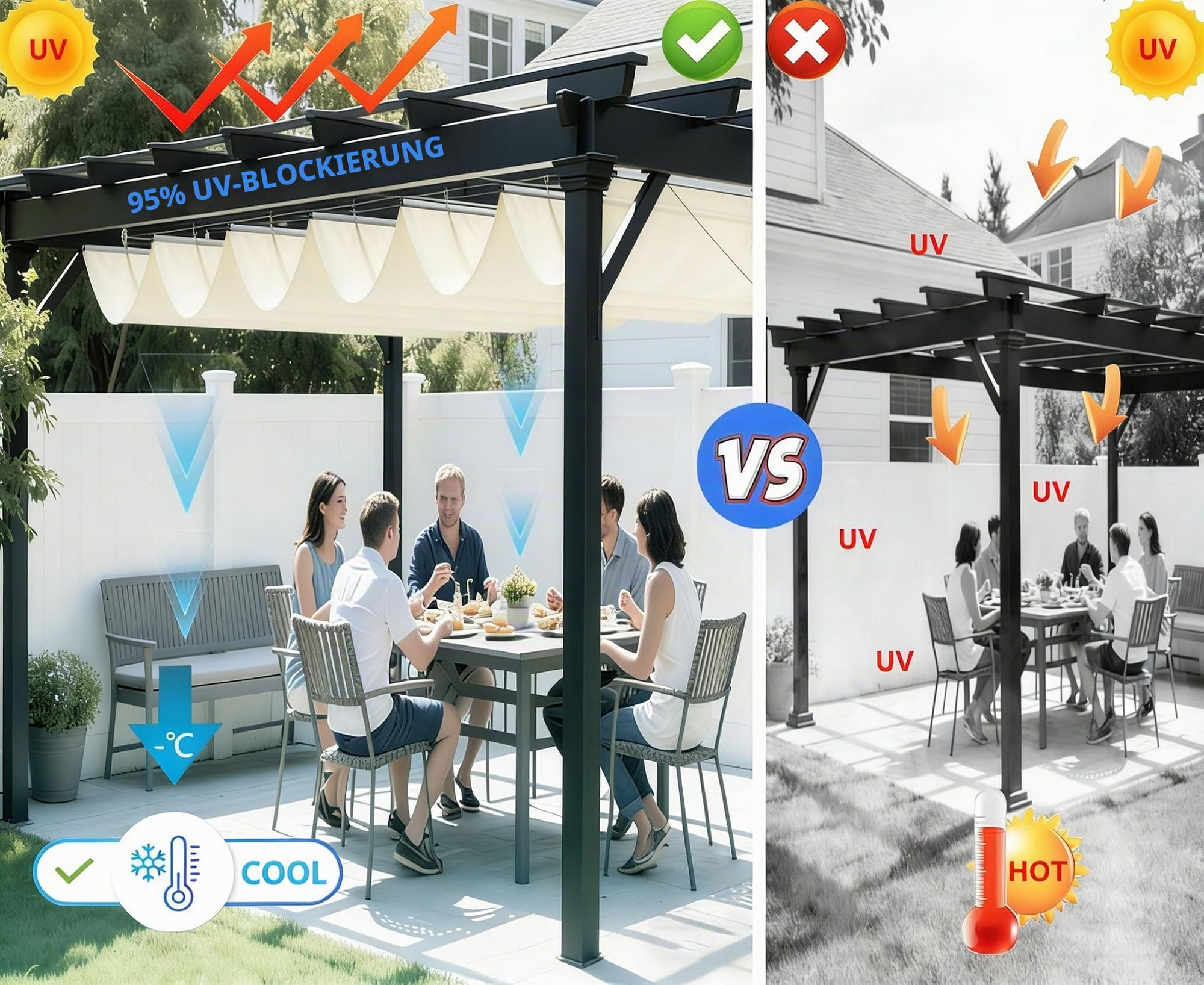 Einziehbar Welle Sonnensegel Verstellbar Markisenstoff Schattenabdeckung mit Ösen und Kordel Sonnenschutz Wasserdicht UV-beständig Outdoor Pergola Markise für Garten Terrasse 2x4M Creme