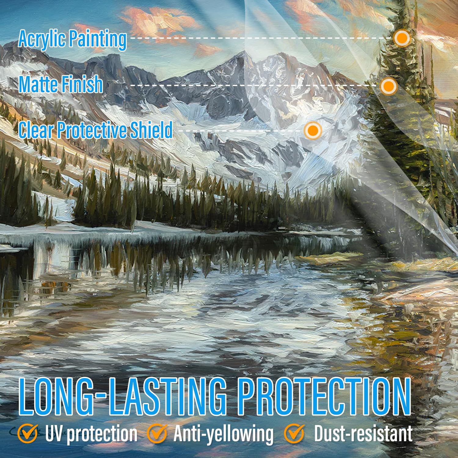 Matte Varnish for Acrylic Painting, Artist's Acrylic Varnish, Non-Yellowing, Non-Toxic, Anti-Crazing, Satin & Matte Finish, for Artwork, Acrylics Paint, Suitable for Pro Artists, Hobby Painter