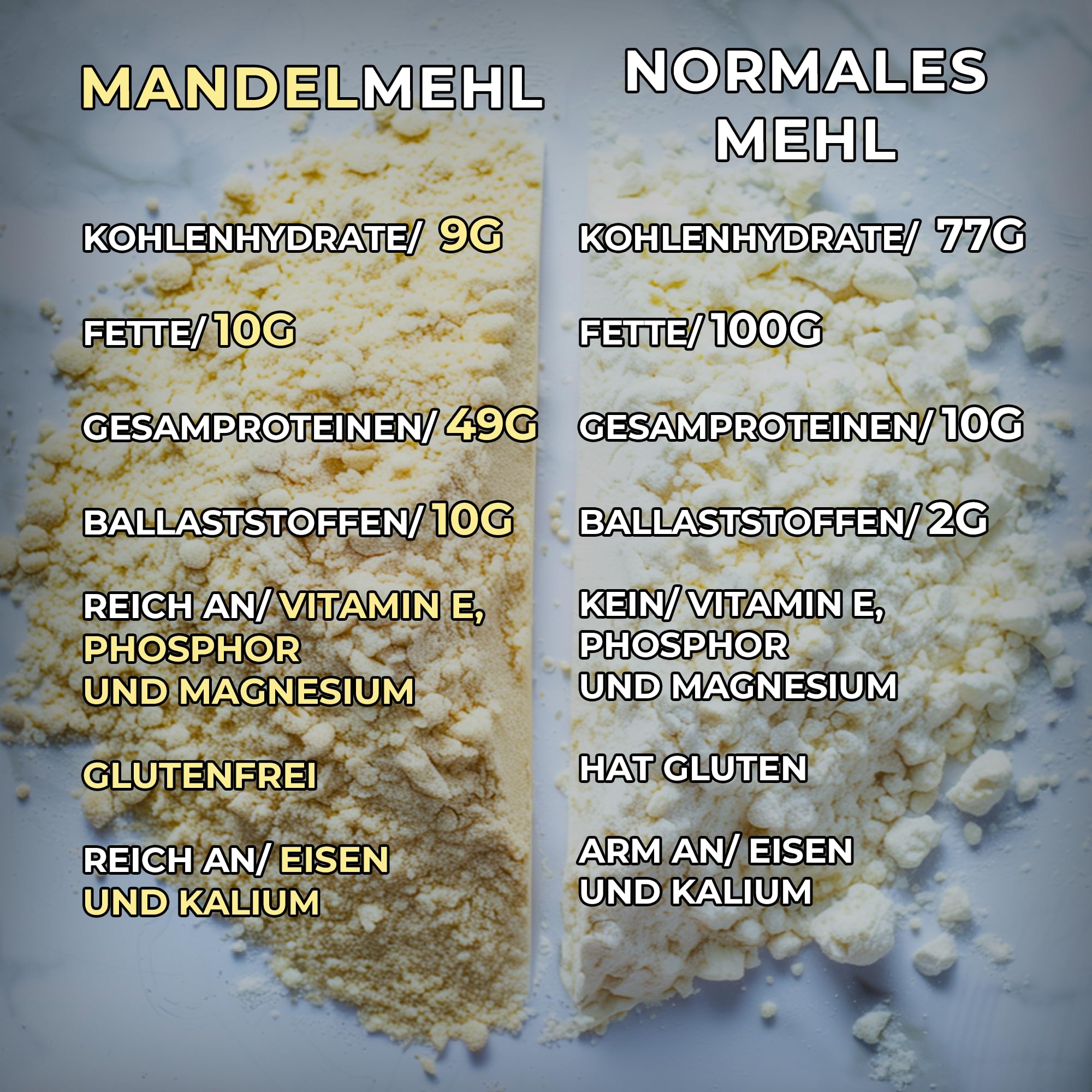 Mandelmehl entölt 1 kg, glutenfrei 100% natürliches mandelmehl entölt low carb