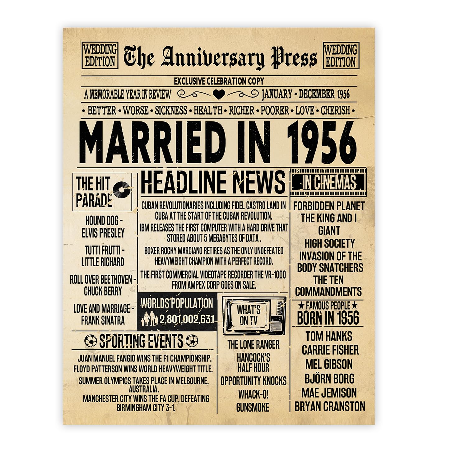 Stuff4 70th Anniversary Poster Unframed - Married In 1956 Newspaper - 70 Wedding Anniversary for Men Women Retro Vintage Gifts Back In 1956, 8x10 Inch Anniversaries Posters