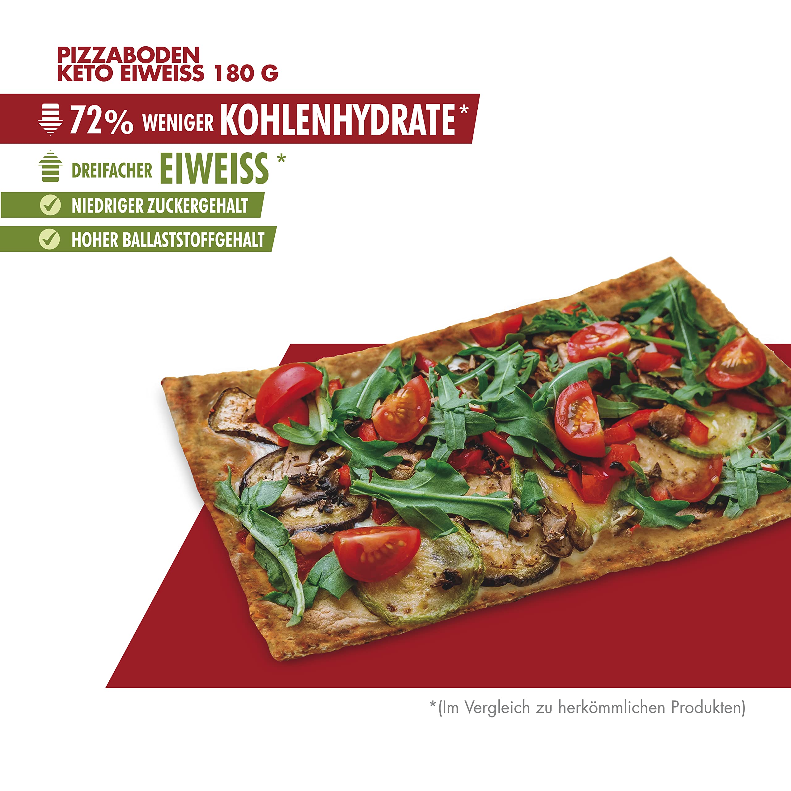 Bestdiet Keto Proteína – Masa para pizza – Suelo para la preparación de tu pizza – (paquete de 3 x 180 g)