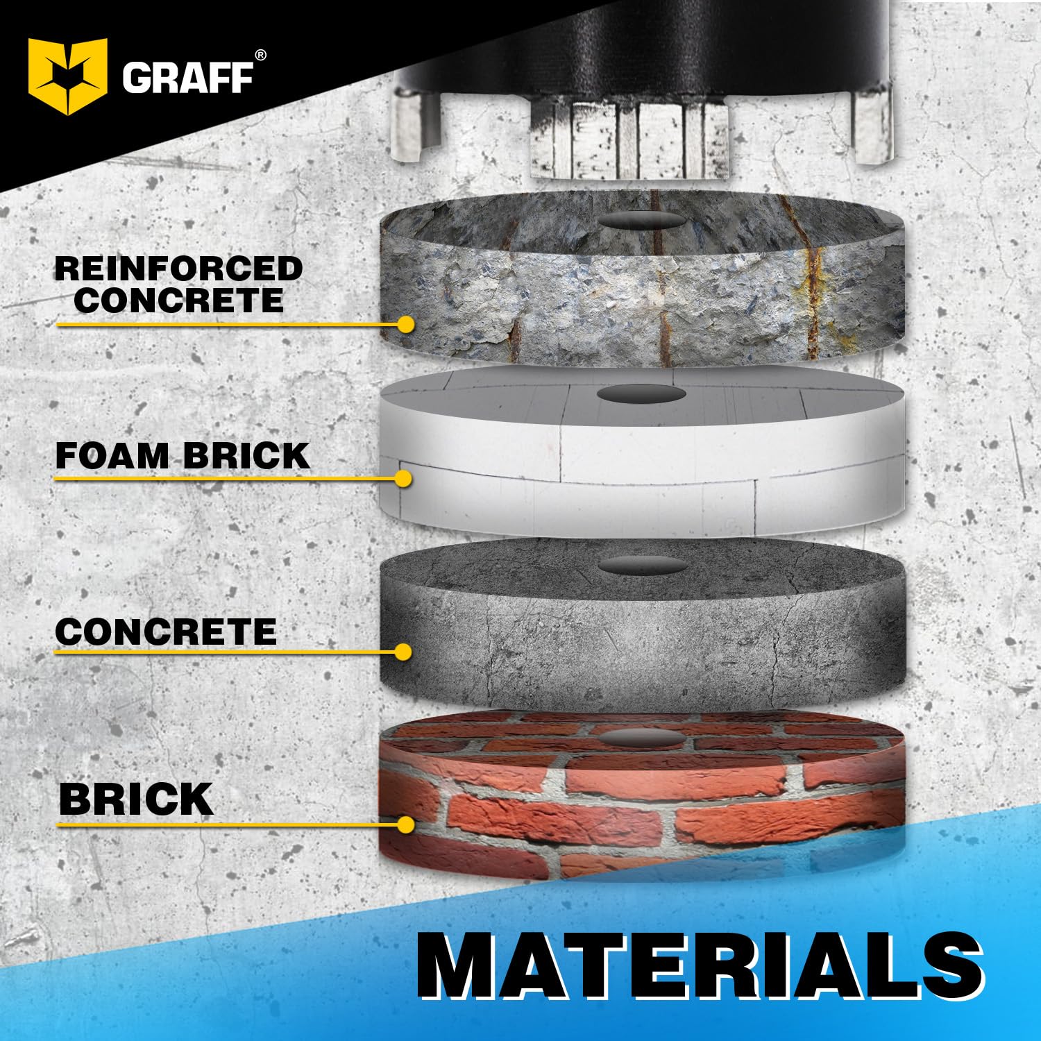 GRAFF Sega a Tazza Carotatrice 102 mm per Roccia, Muratura, Cemento – Corona Diamantata SDS Plus