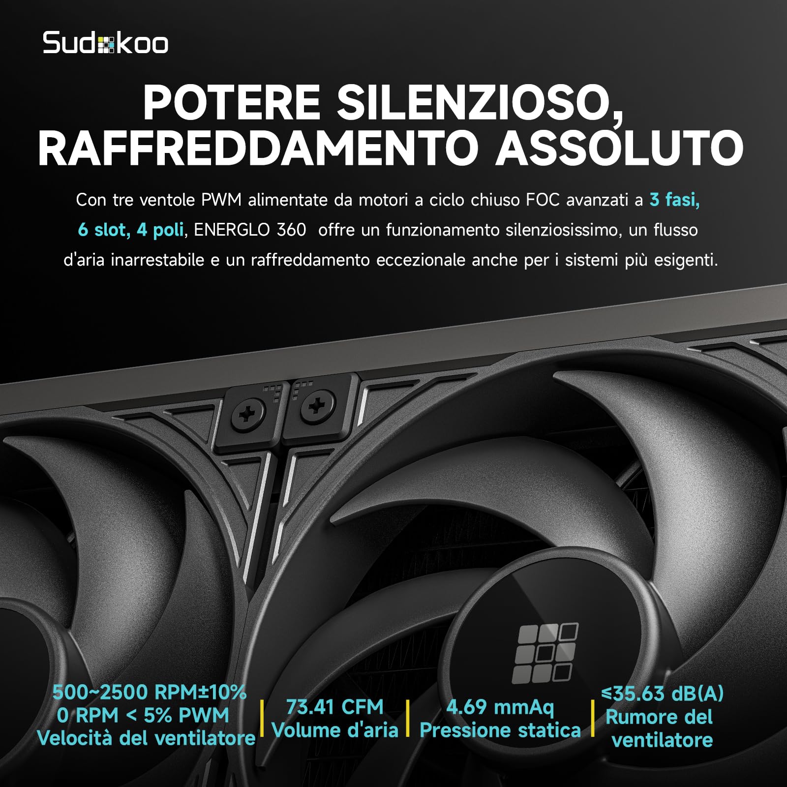 Sudokoo ENERGLO 360 Dissipatore Liquido 360mm: AIO 360mm con Schermo LCD a Segmenti - Raffreddamento Liquido PC con Tre Ventole PWM FDB & Pompa 2500-3400 PWM, Intel LGA1851/1700/1200/115X AMD AM5/AM4