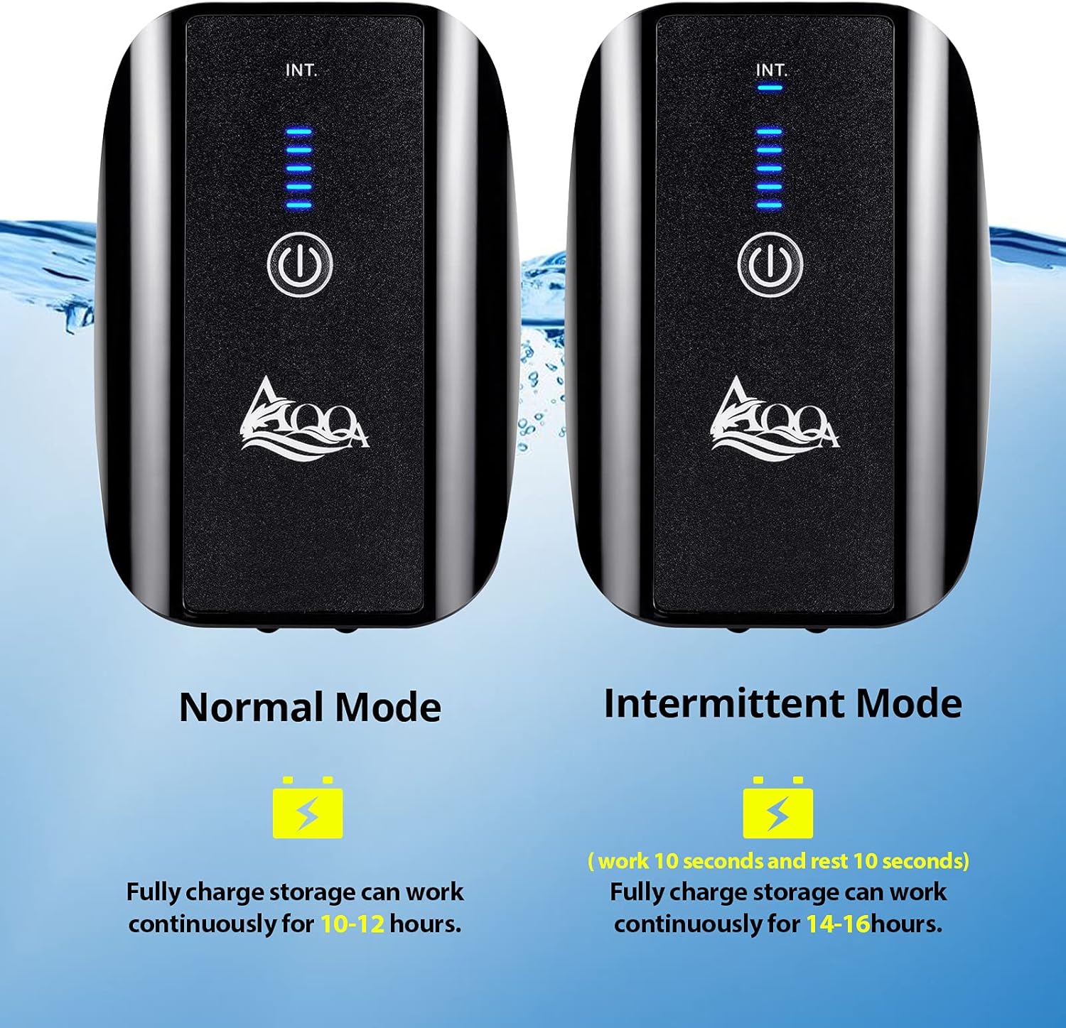 Zadní view of AQQA Air Pump showing item number, power, voltage, output, pressure, shock absorption feet, portable hook, charging port, intermittent mode light, remaining battery indicators, and switch button.