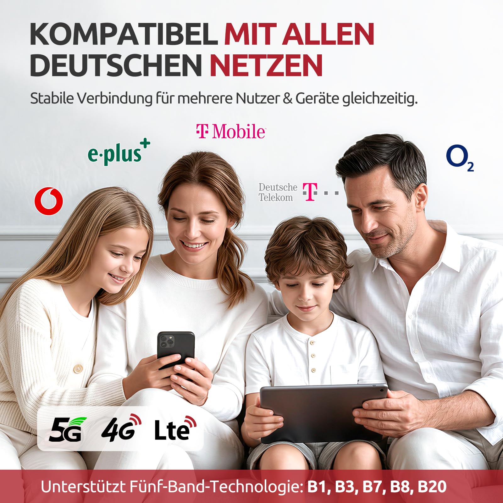 Mobilfunk Verstärker Handy Signalverstärker LTE 4G 5G für Alle Netze, Fünf-Band Repeater mit Omnidirektionale Antenne, 65dB Gain Booster für Wohnung & Home Office, Unterstützt Telekom/Vodafone/O2