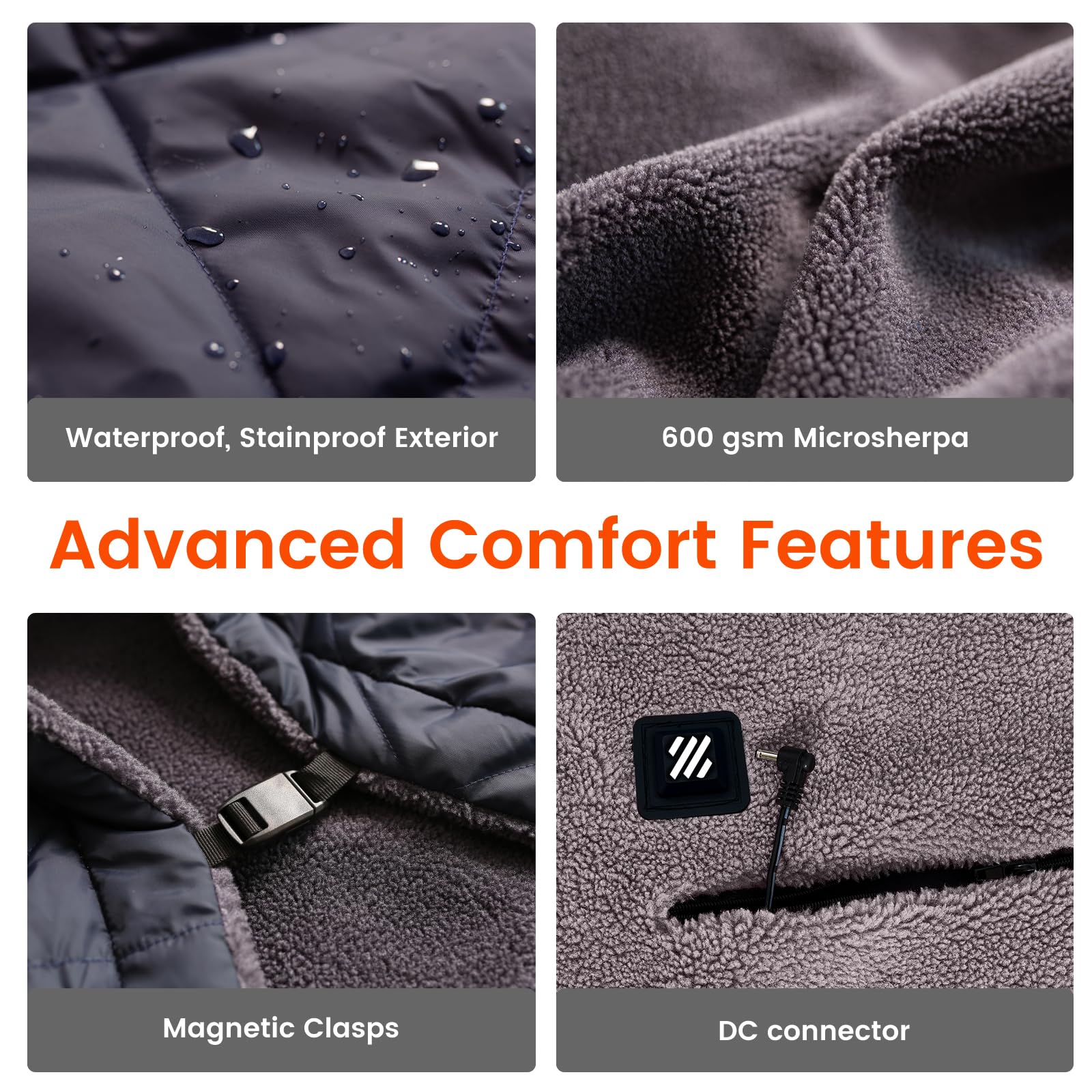 ZonLi ZWalk Pro 36W Battery Operated Heated Blanket