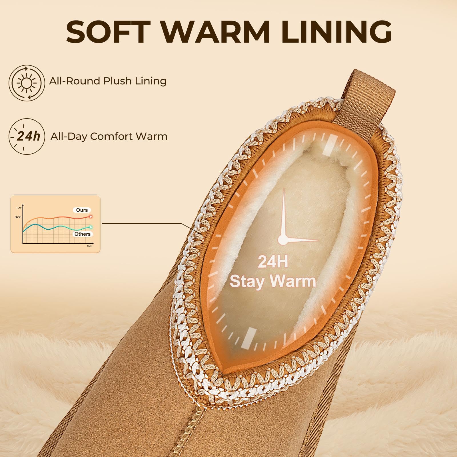 Mishansha Pantofole Donna Invernali Ciabatte Pelose Inverno Scarpe Casa - Esterno e Interno,36-43