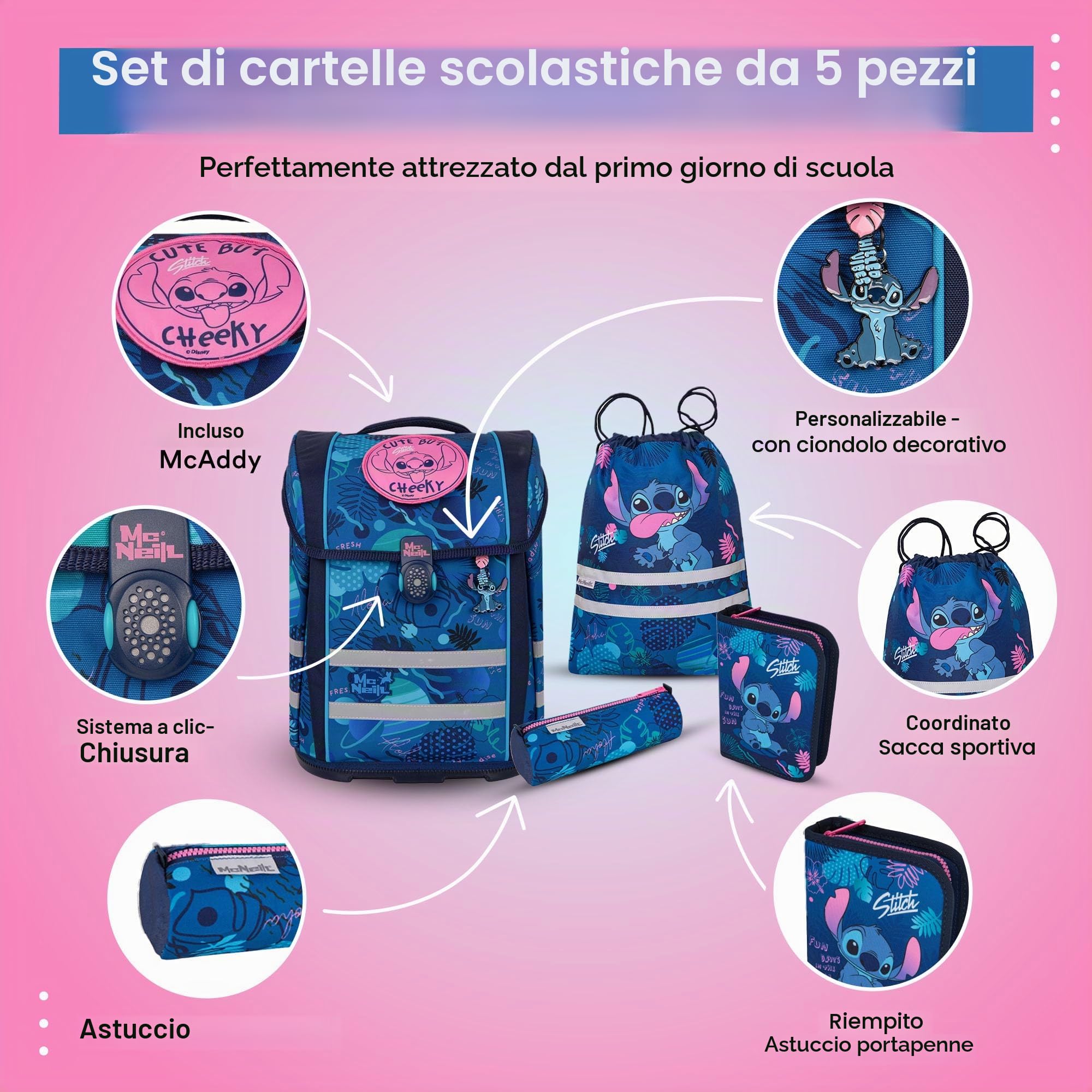 McNeill Set di zaini per la scuola PERFECTO – 5 pezzi – Collezione 2024