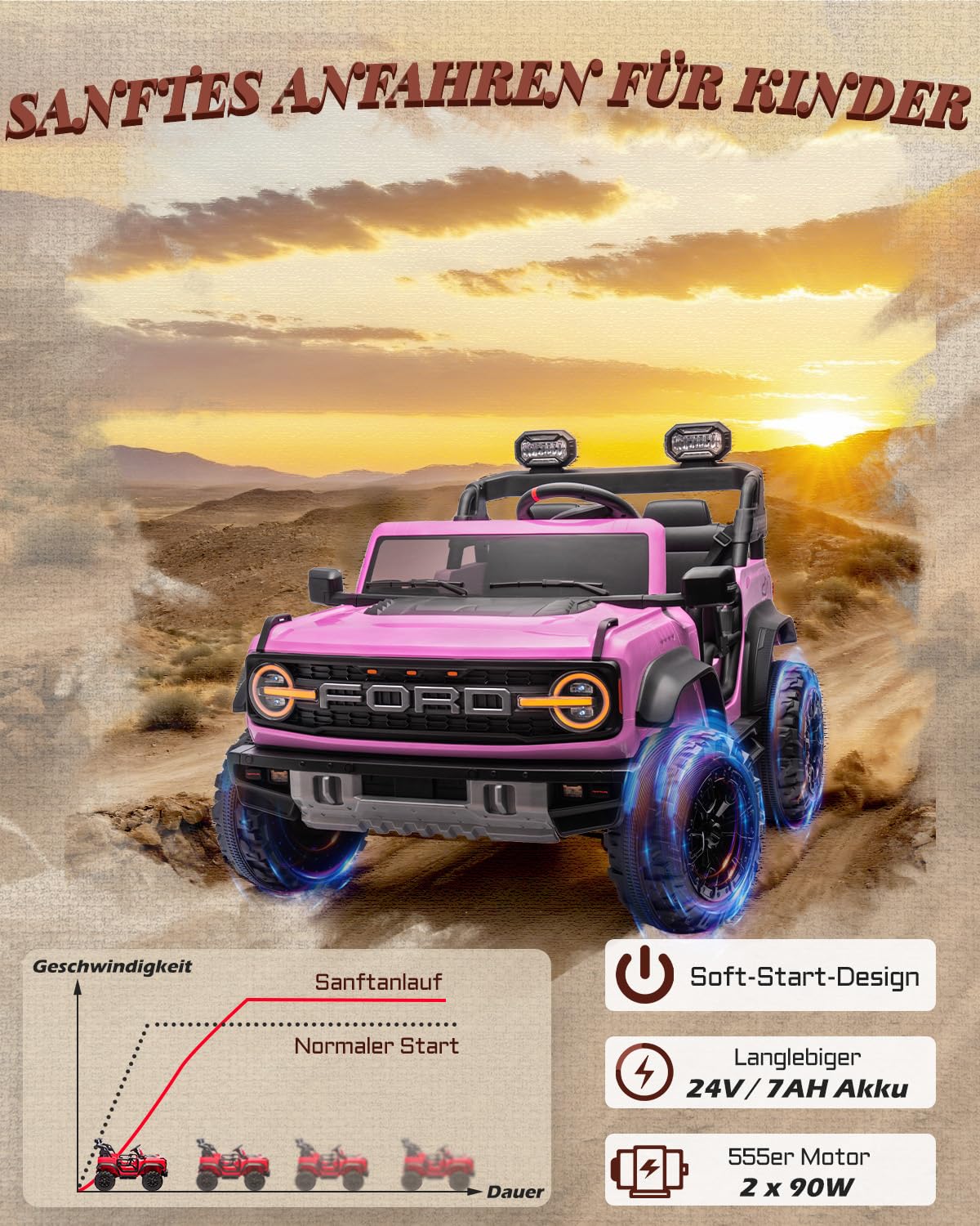 First Ride On Lizenzierter Ford Bronco Raptor, 24V Elektroauto für Kinder, 2-Sitzer Aufsitzauto mit Fernbedienung, LED-Licht, Musik, High/Low Speed (Rosa)