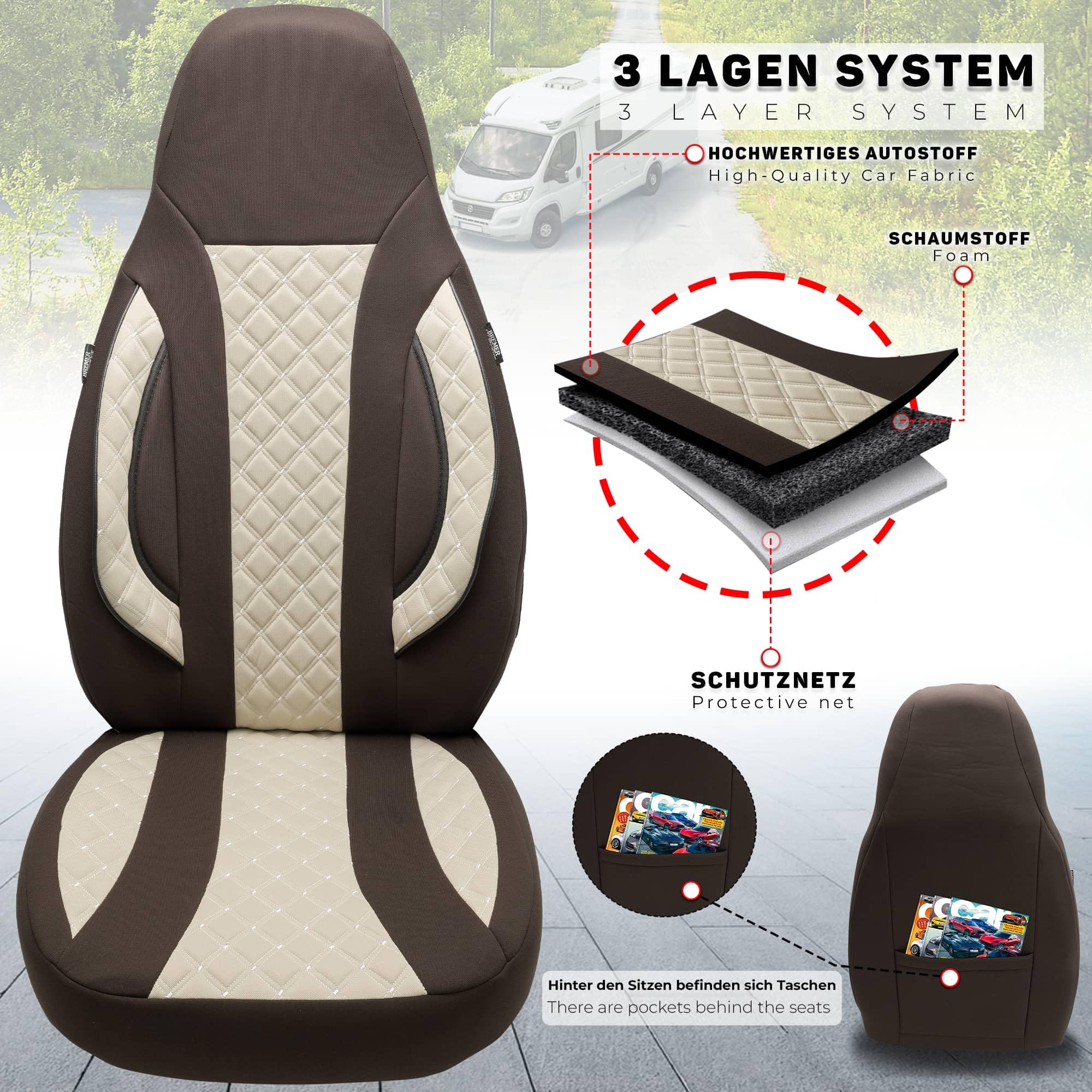 BREMER SITZBEZÜGE Pokrowce na fotele do kampera dla FIAT Ducato Jumper Boxer WPL411