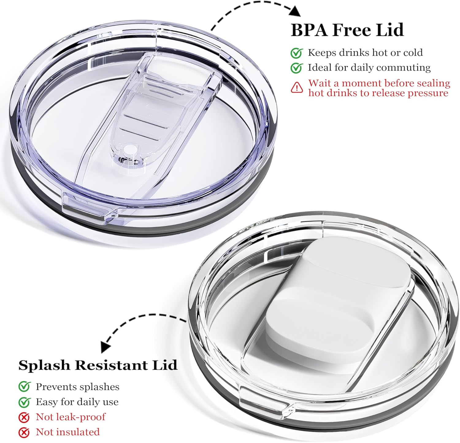 12oz Insulated Coffee Mug with Lid – Includes Two Lids, Stainless Steel Coffee Travel Mug with Handle, Double Wall Vacuum Insulated Camping Mug for Home, Office & Outdoor, White - Image 3