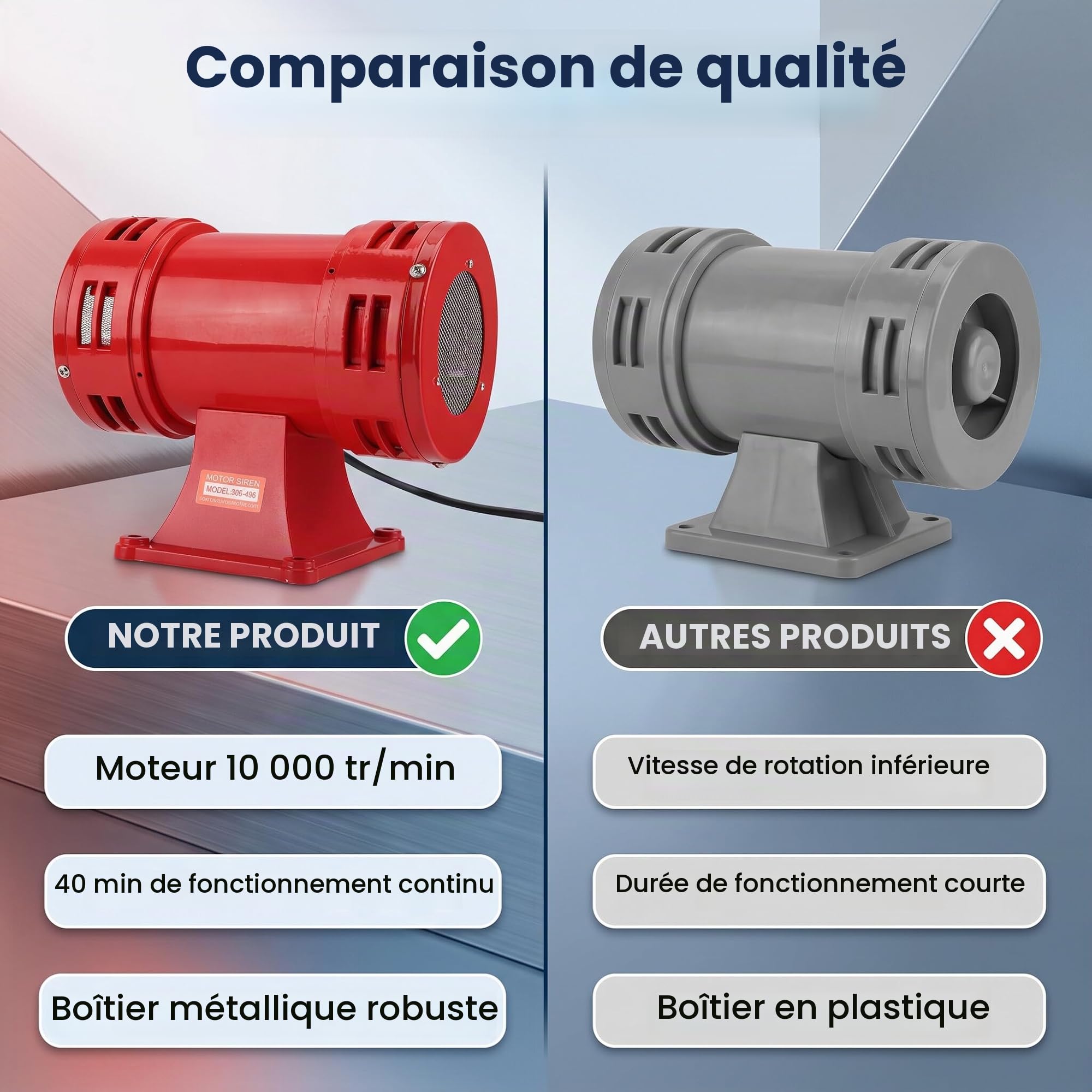 Sirène à Moteur électrique de 150 DB, Sirène à Moteur électrique, Sirène à Moteur électrique Industrielle, Klaxon D'alarme Continu, Sirène de Raid Aérien pour Mines, Fermes