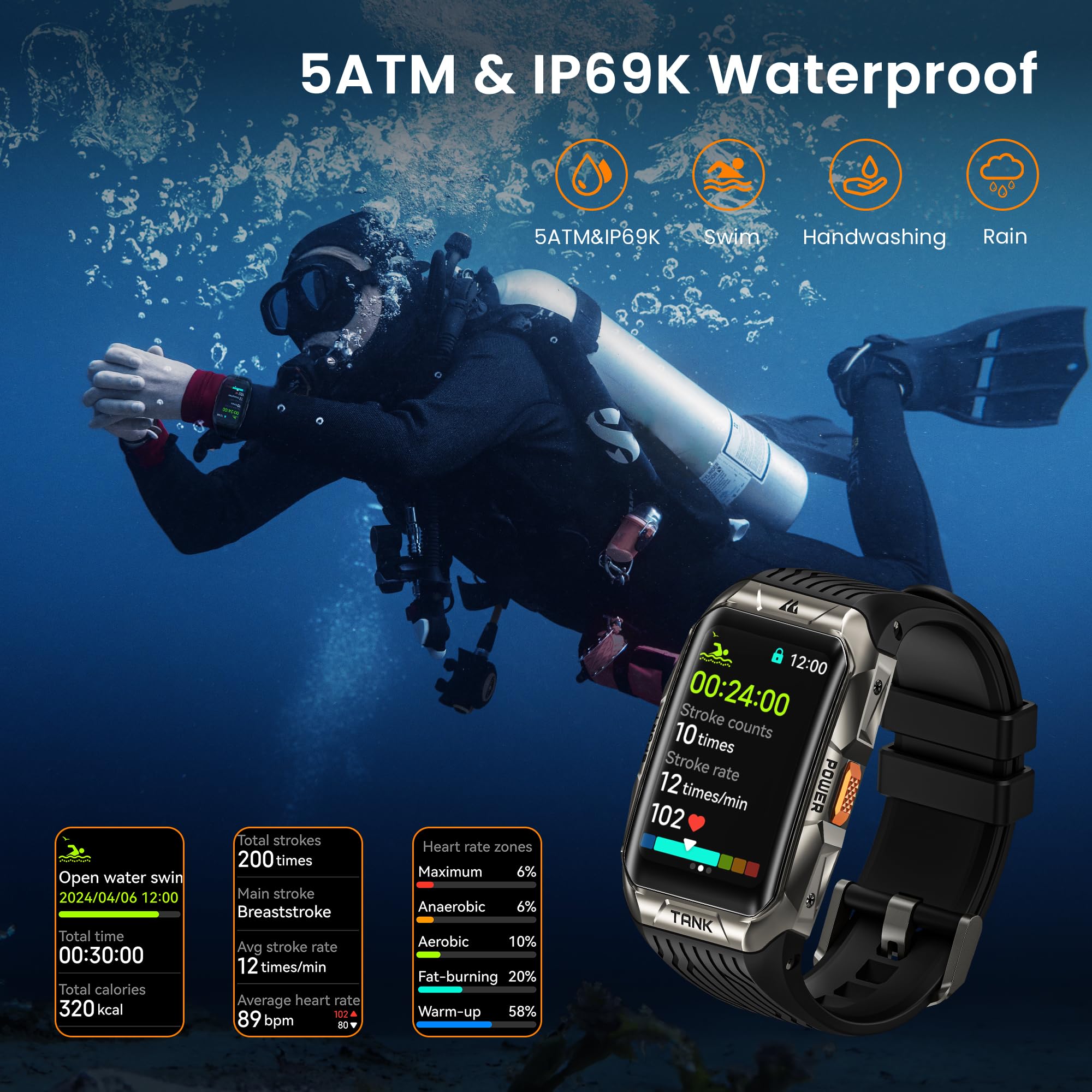 KOSPET Smartwatch Uomo Donna, Cornice Metallica, 1,64”Display AMOLED, TANK X2 Smart Band, Impermeabile 5ATM, 24H Monitoraggio Salute, 170+ Modalità Sport, 200+ Quadranti (Caricatore Type-C)