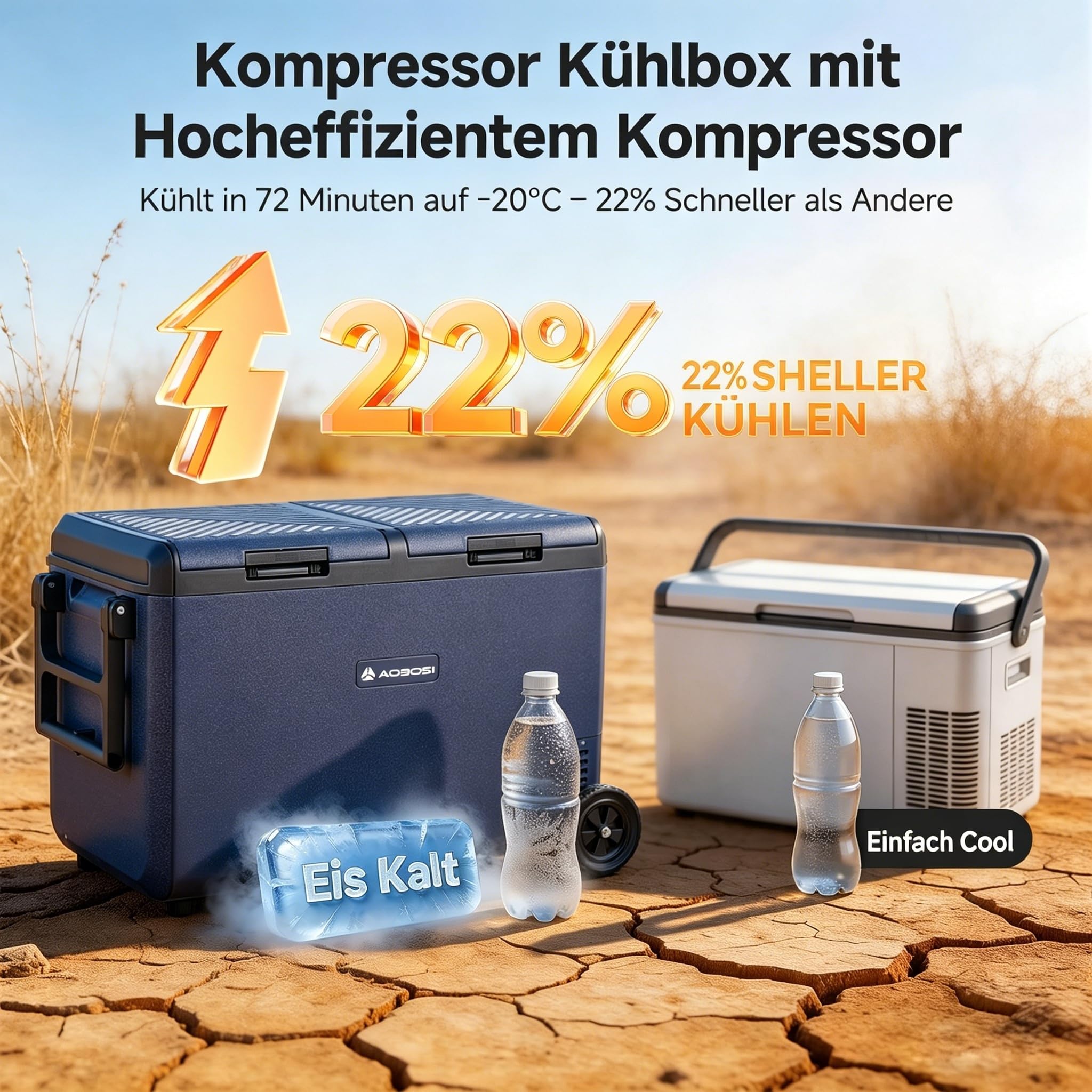 AAOBOSI 75L Kompressor Kühlbox, Kühlbox Elektrisch Dual Zone mit Rollen & Zuggriff, APP Steuerung, IPX4 Wasserdicht, -20°C bis 20°C 12V/230V – Ideal für Auto, Camping, Boot, Wohnmobil, Angeln Outdoor