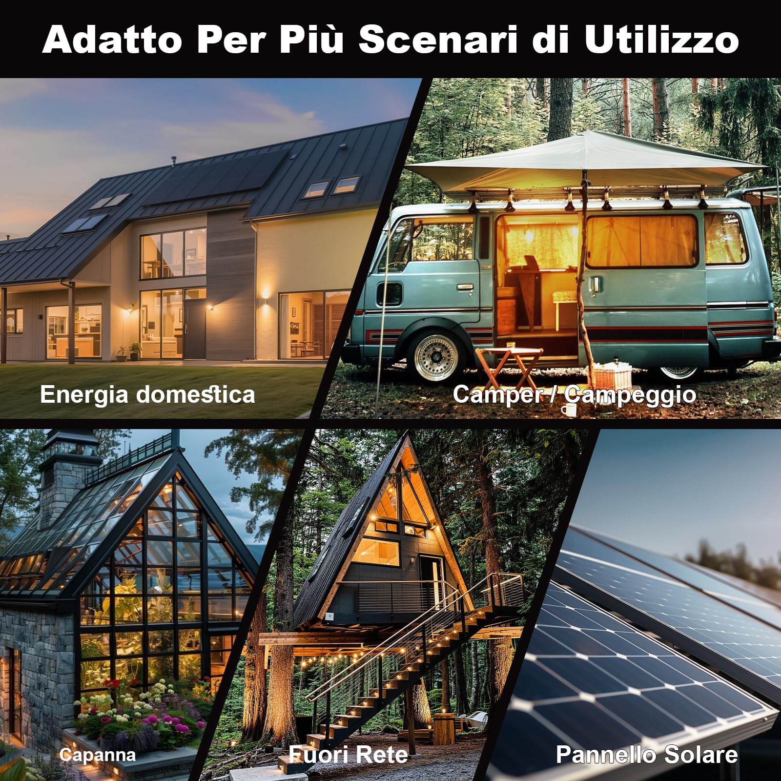 Batteria al Litio LiFePO4 12V 150Ah (1,92 kWh) Per Camper, Impianti Solari, Campeggio, Fotovoltaico, Alimentazione di Emergenza, 6000+ Cicli, Protezione BMS Integrata