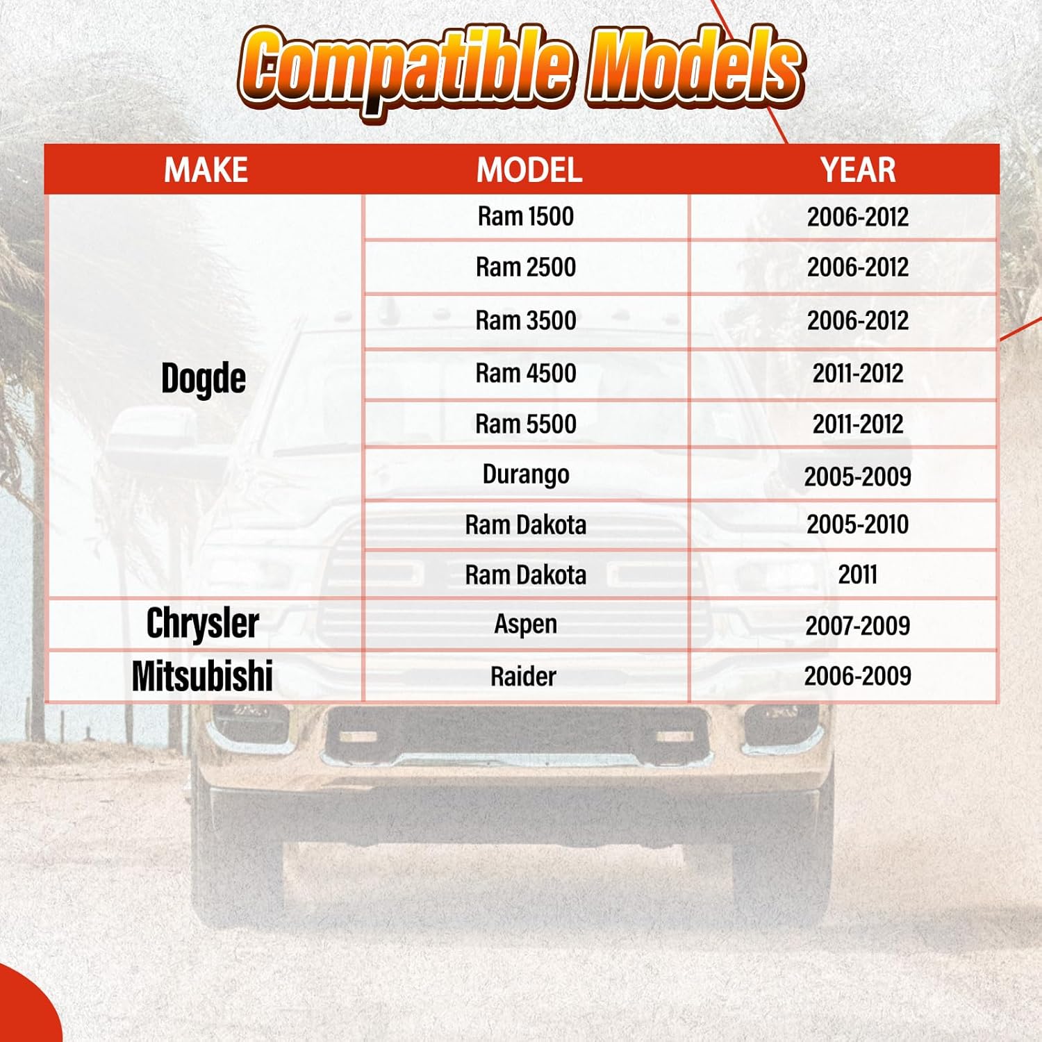 600-935 4WD Transfer Case Motor Compatible with Dogde Ram 1500/2500/3500/4500/5500, Durango, Dodge Ram Dakota, Ram Dakota, Chrysler Aspen, Mitsubishi Raider