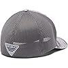 Product Photo 6