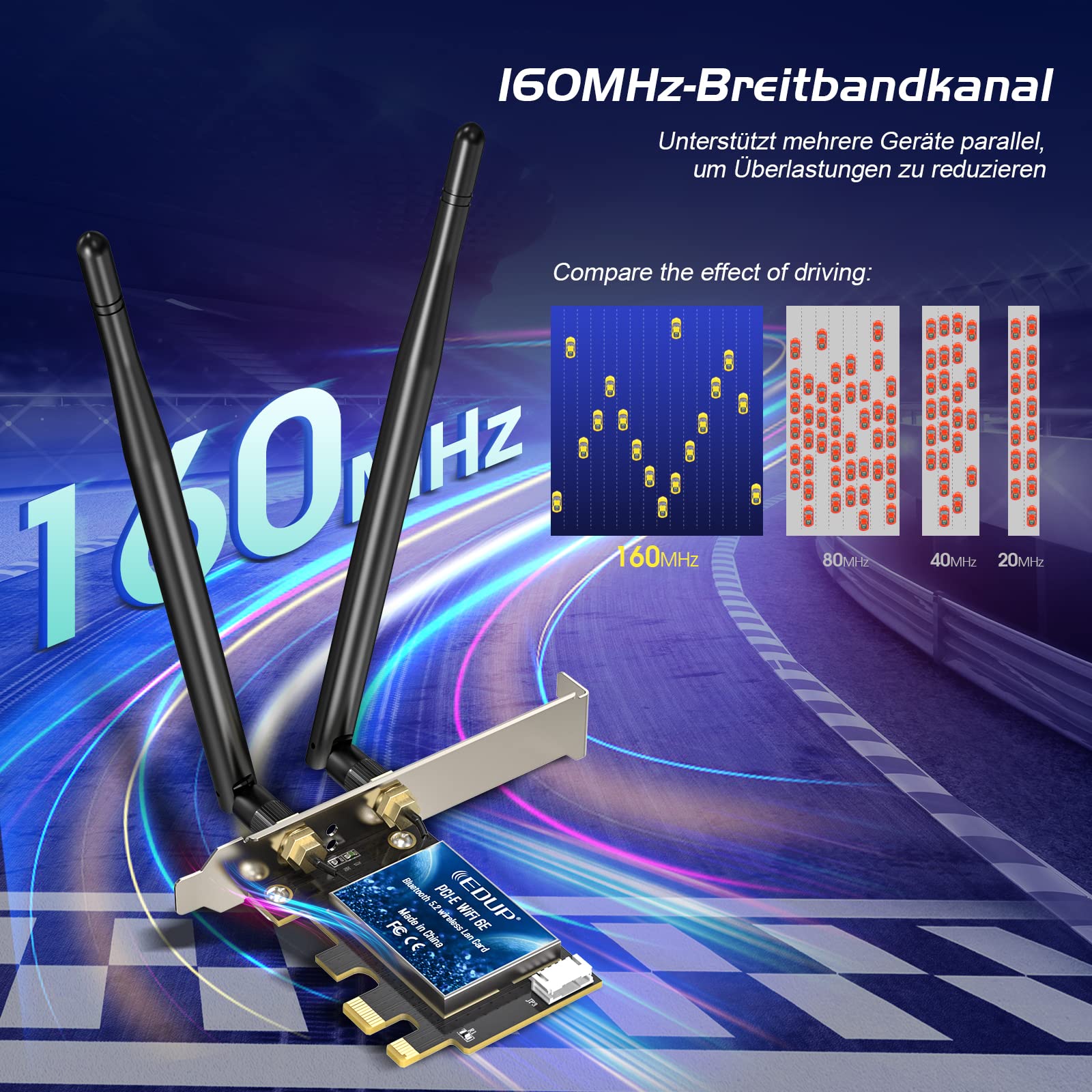 EDUP Scheda WiFi 6E Bluetooth 5.2 PCIE WLAN Intel AX210 5400 Mbit/s WLAN Adattatore 802.11AX DualBand 2.4Ghz/5Ghz Antenna AX210 per PC Desktop Windows 10&11 64 bit