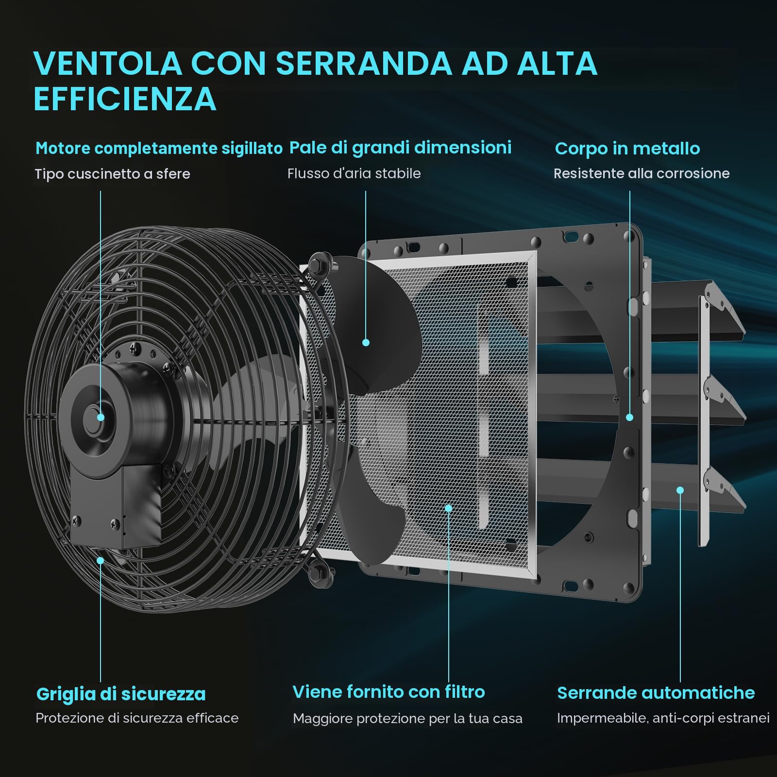 HG Power 250 mm Ventola Aspirazione 1100 m³/h Industriale Estrattore Alluminio per Raffreddamento di Case e Magazzini, Ventilazione, Circolazione dell'aria