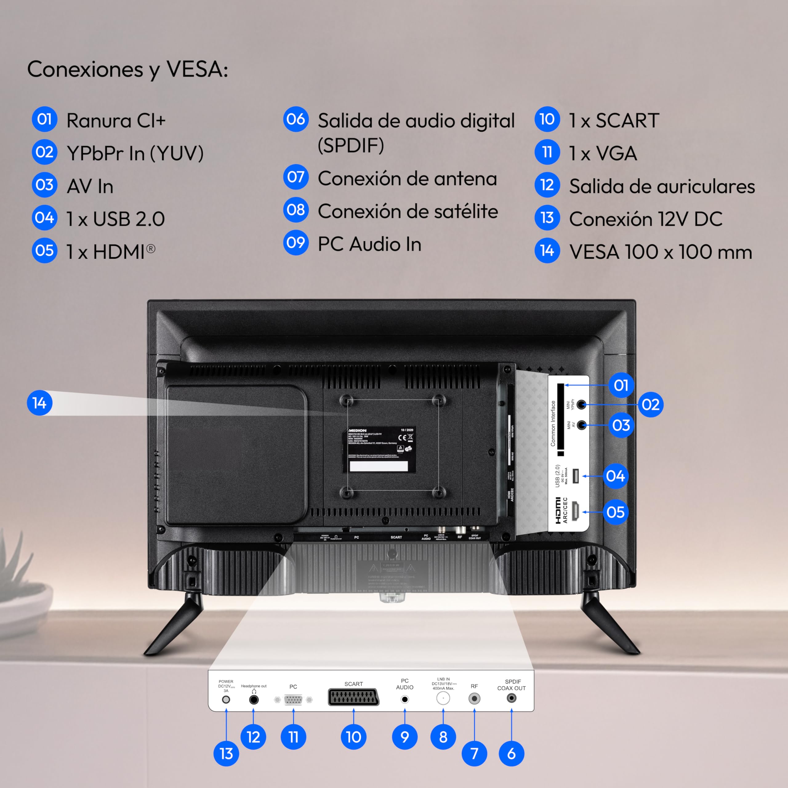 MEDION Televisor Full HD 59,9 cm (24 Pulgadas) (Ideal para Camping, Caravana, camión, jardín, Adaptador Coche 12V, Triple sintonizador, HDMI, USB), MD824000, Negro