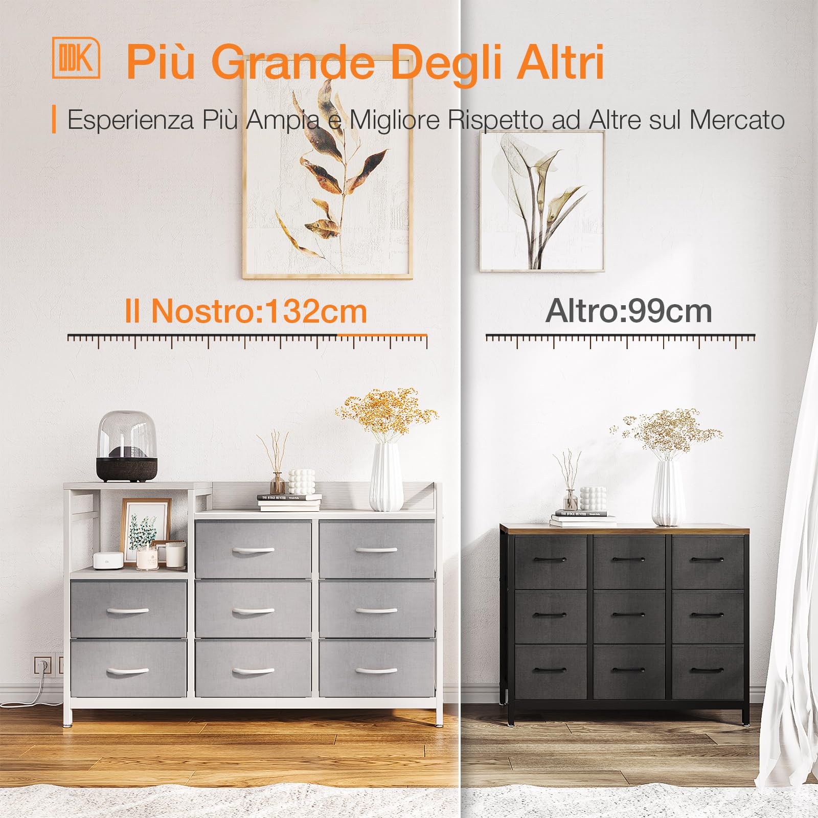 ODK Comoda Dormitorio, 2 Puertos USB y 2 AC, Cajonera Multifuncional para Dormitorio y Salón - Aparador Estable y Duradero, 132 x 30 x 88 cm, Blanco