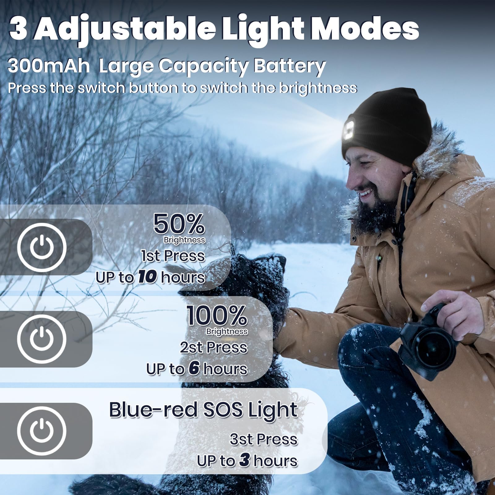 LED Beanie with Flashlight, Stocking Stuffers for Adults Men, White Elephant Gifts for Adults, Christmas Gifts for Men Women, Dad Gifts for Men Who Have Everything, Gifts for Dad, Him, Husband