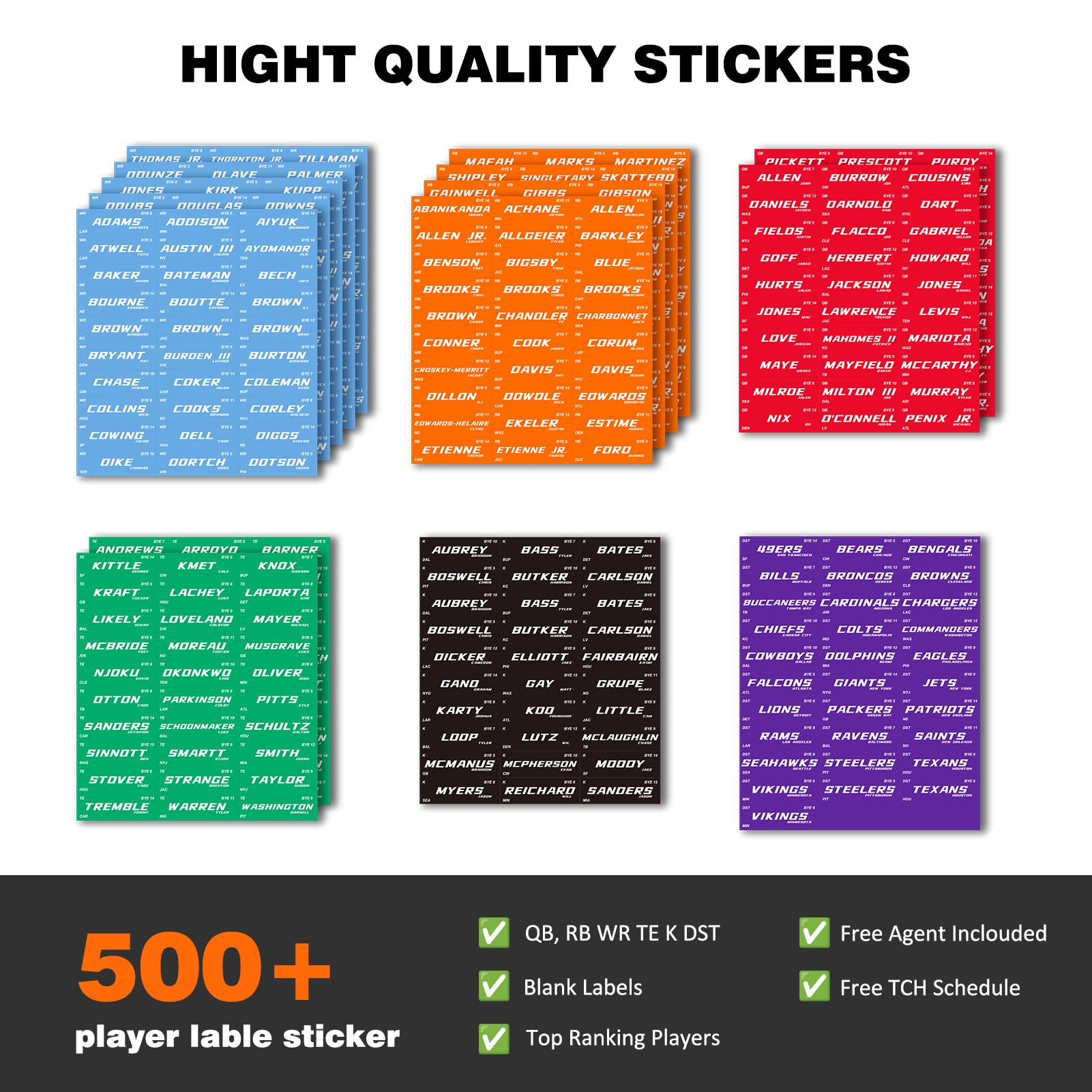 Fantasy Football Draft Board Saison 2025–2026, extra groß, 15 x 100 cm, Fantasy-Fußball-Draft-Kit – 14 Teams, 20 Runden, inklusive Top-Rookies, Blanko-Etiketten, Zeitplanraster