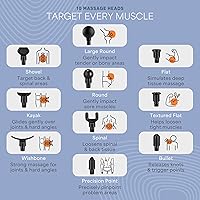 Vista 4 de LifePro Percussion Massage Gun FSA HSA Eligible– Deep Tissue Handheld Massager for Athletes – Muscle Recovery Tool for Men & Women – Quiet, Portable