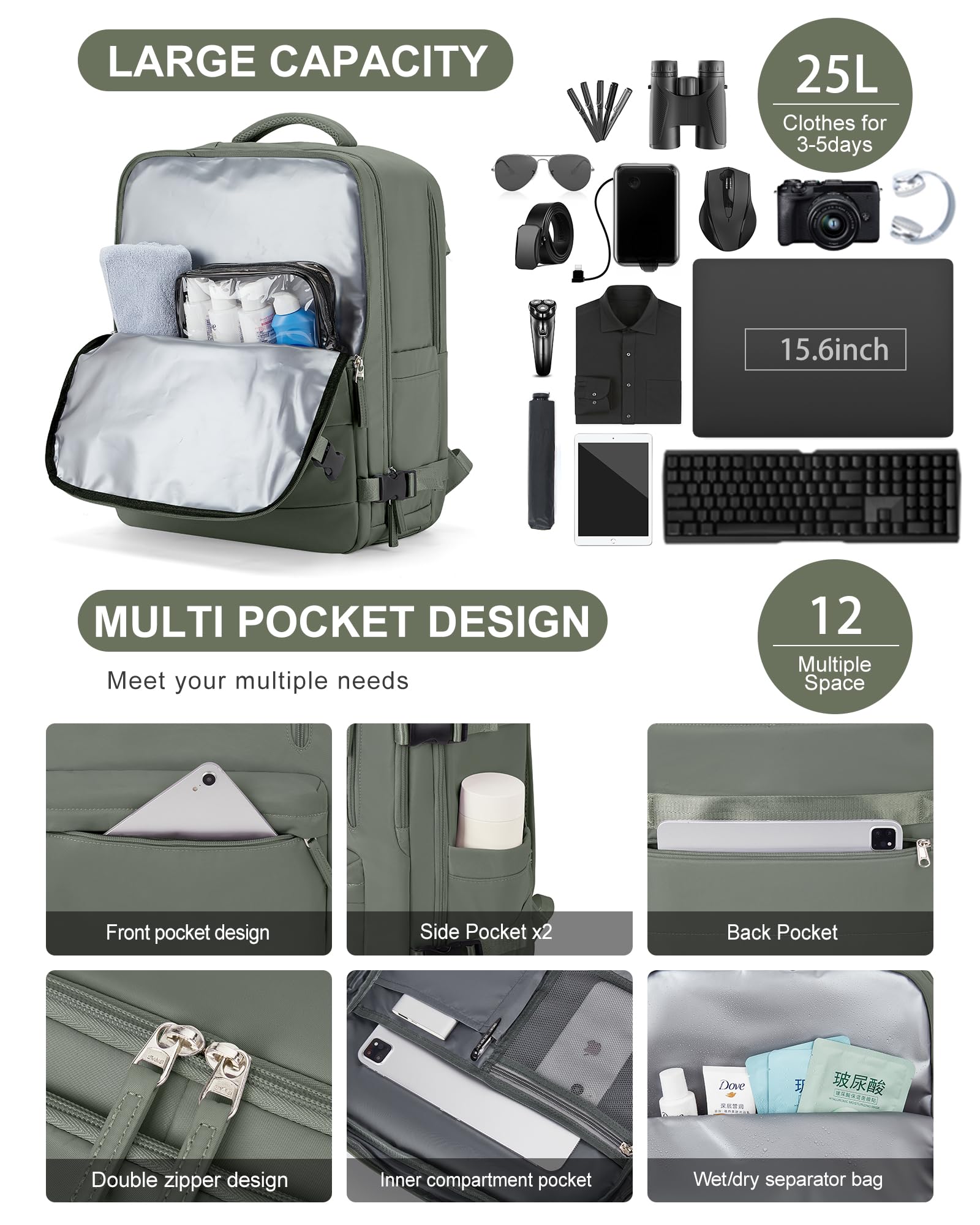 BJLFS Borse da Cabina per Ryanair 40×20×25 Bagaglio a Mano Easyjet 45×36×20 Borsa Zaino da Viaggio, Zaino da trekking,Zaino Casual per laptop da 14 pollici per scuola