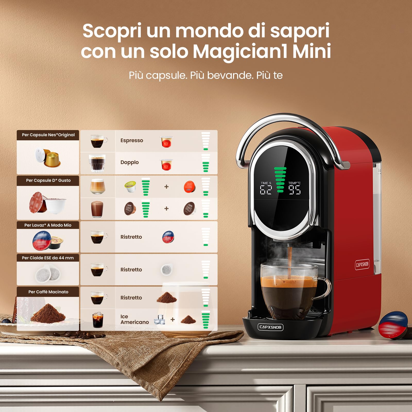 Magician1 Mini Macchina da Caffè Cialde 5in1 per Nespresso Originali, Dolce Gusto, Lavazza A Modo Mio, ESE 44 Cialde e Caffè Macinato, 20 Bar, 1450W, Display LED, Acqua Regolabili 7 Livelli (Rosso)