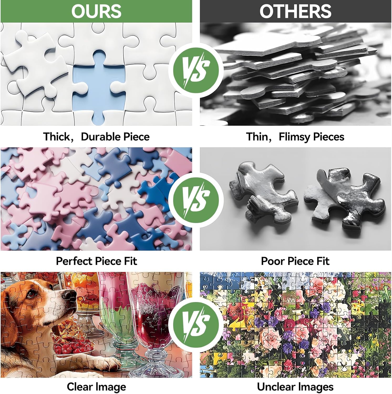 500 Pieces Puzzle for Adults, Puzzles for Adults 500 Pieces, Retro Ice Cream Shop Cute Dog Jigsaw Puzzle, Challenging Perfect for Game Nights, 20.5 X 15 in