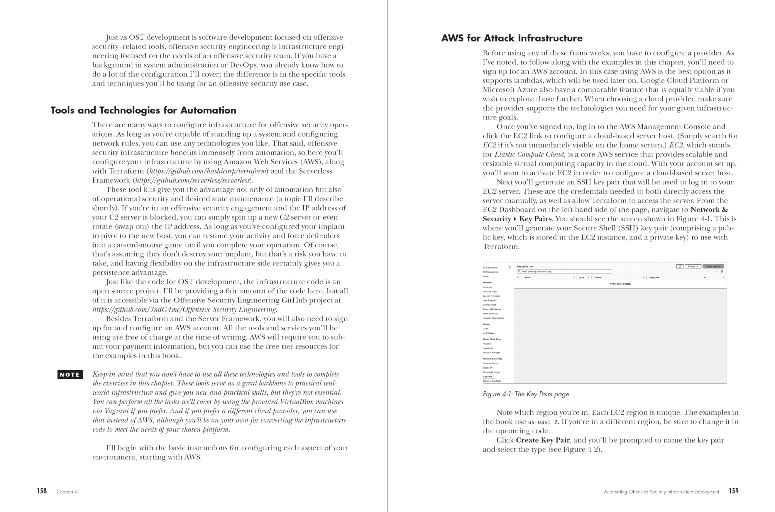 Red Team Engineering: The Art of Building Offensive Tools and Infrastructure