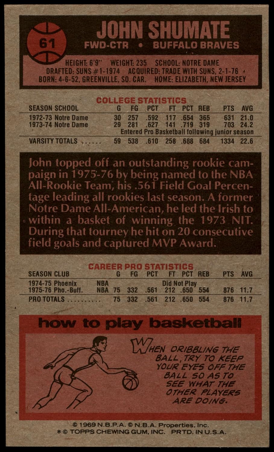 1976 Topps #61 John Shumate Buffalo Braves-BskB (Basketball Card) EX/MT+ Braves-BskB Notre Dame