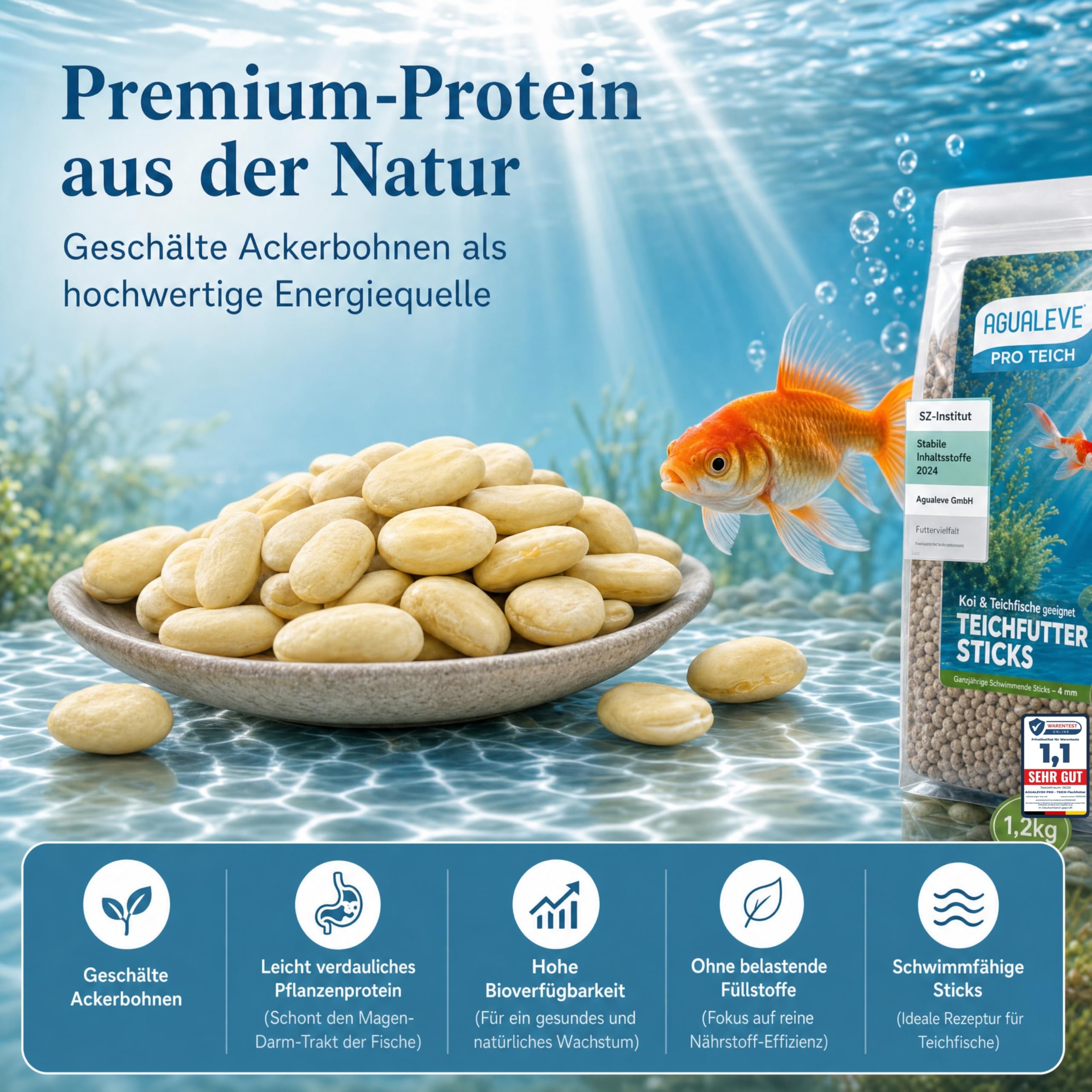 PRO TEICH Teichfutter Sticks 15 L (ca. 1,2 kg) – ganzjährig | schwimmende Sticks 4 mm | Koi & Teichfische | gut sichtbar | Weizenkeim, ausgewogene Nährstoffbasis | Made in Germany