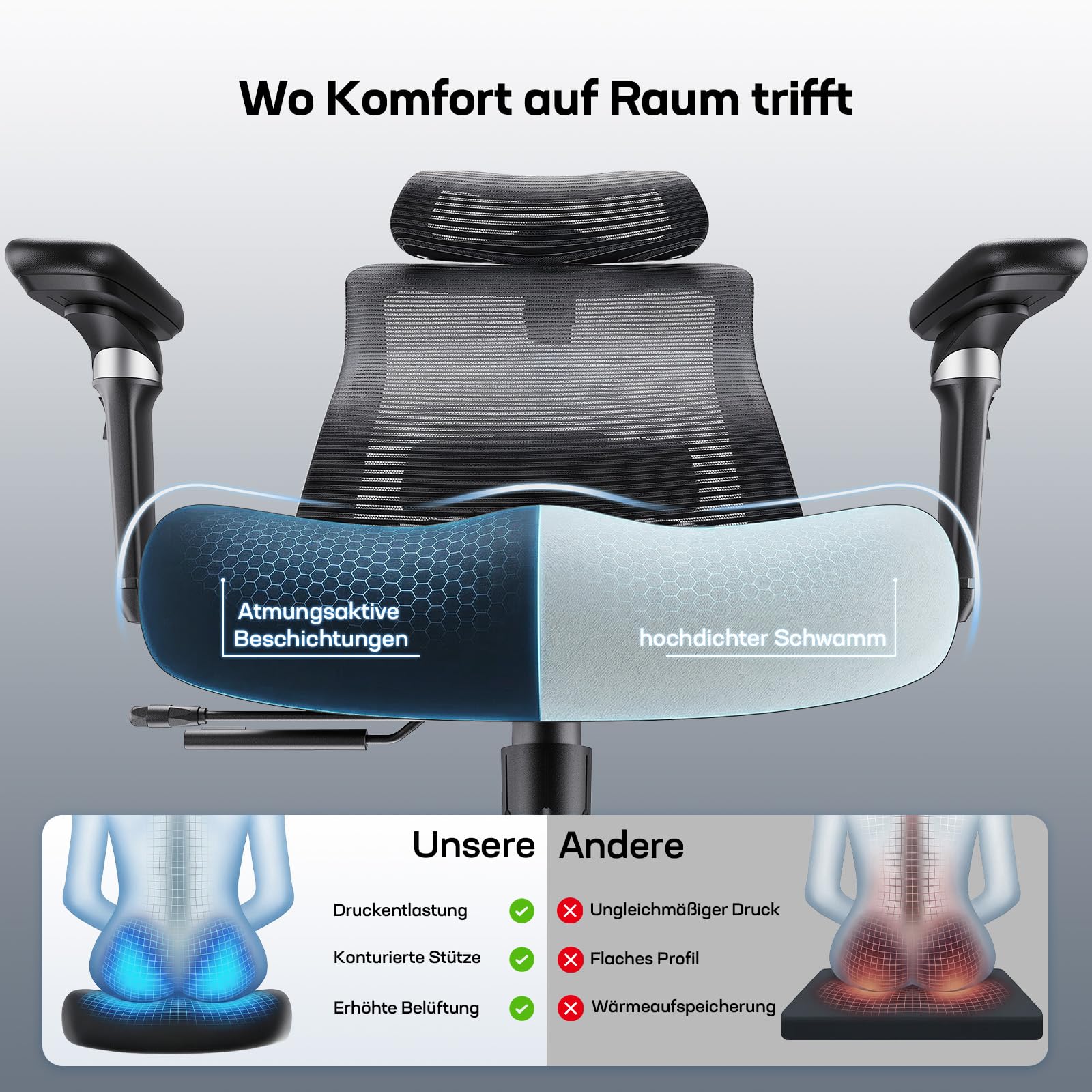 Marsail Bürostuhl mit 6D-Armlehnen, 3D-Verstellbarer Kopfstütze, Schiebesitz, Lendenwirbelstütze, 4-Position-Neigungsschloss – hoher und großer Schreibtischstuhl mit Kapazität von 150kg, Schwarz