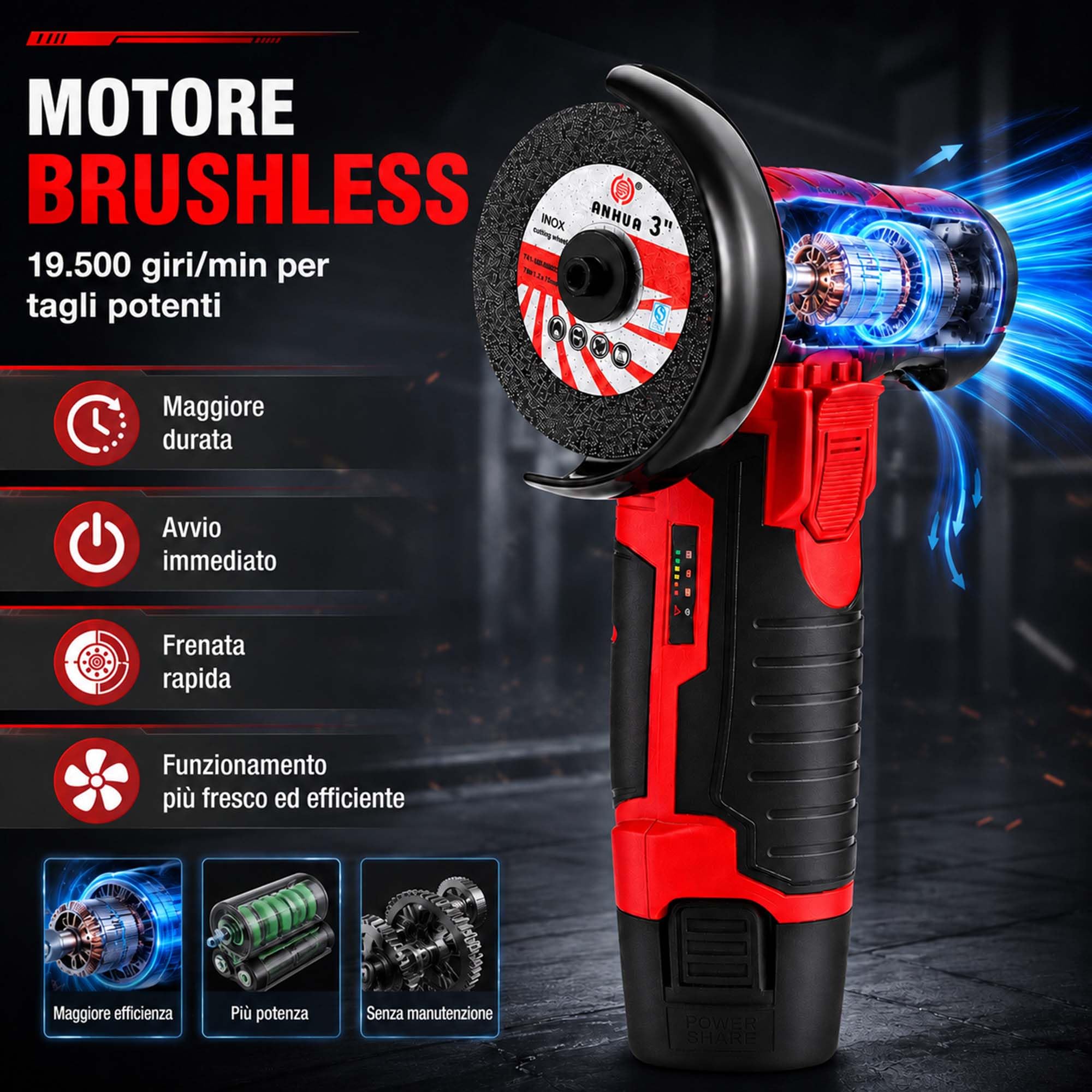 Mini smerigliatrice angolare a batteria, 12 V, 76 mm, senza spazzole, con 2 batterie da 1500 mAh e 8 dischi, 19500 giri/min, smerigliatrice elettrica multifunzione per legno e piastrelle (rosso)