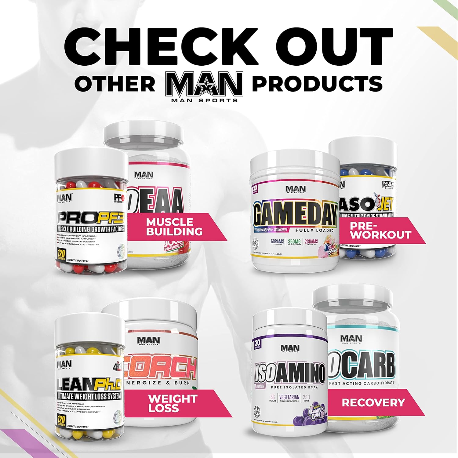 Buy Man Sports Game Day Fully Loaded Performance Pre Workout Rainbow Sherbet Flavored Energy Drink Mix With Natural Caffeine 510g 30 Servings Online In Indonesia B07lg7rrfd