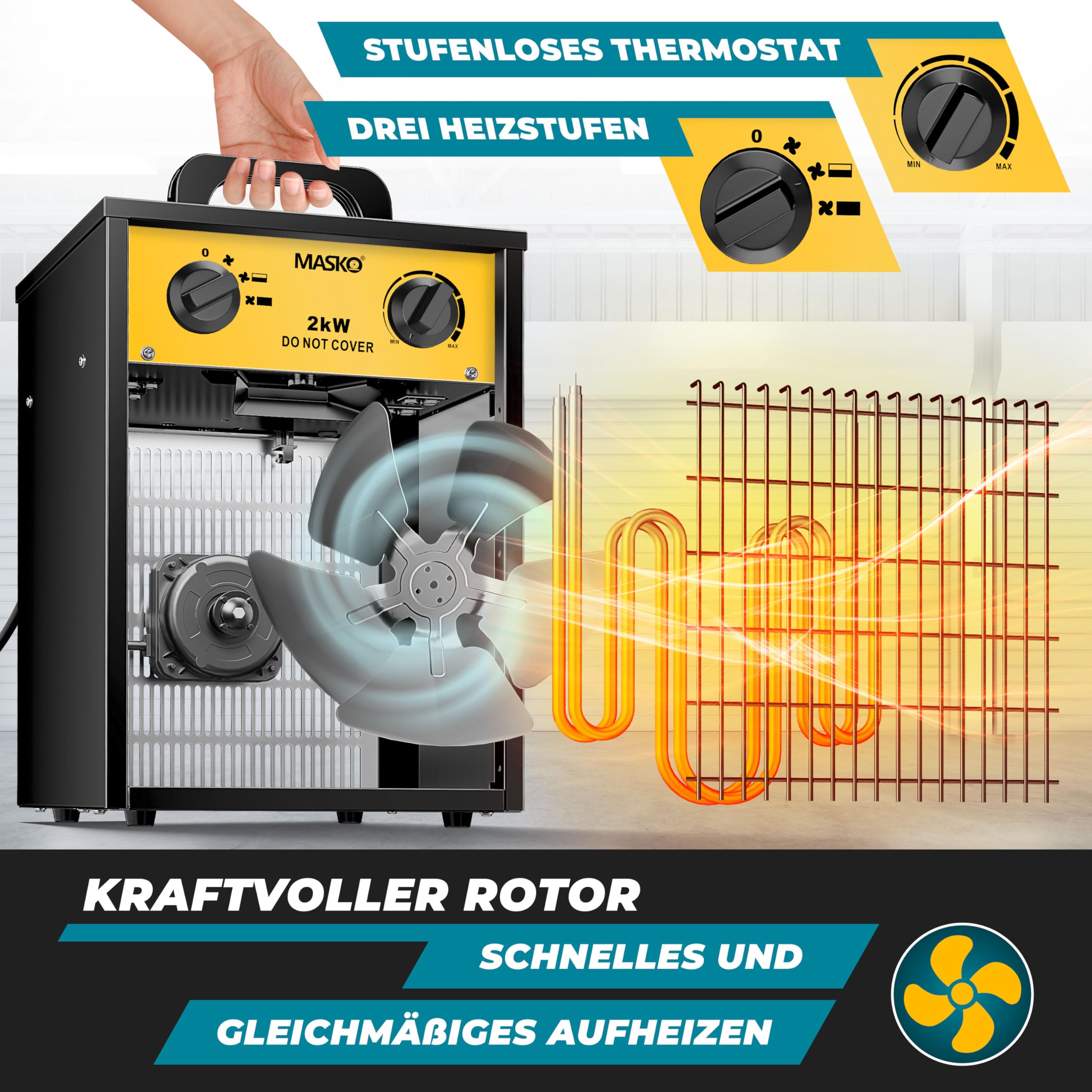 Masko Chauffage électrique 2kW avec thermostat intégré 2000W 3 niveaux chauffage ventilateur protection surcharges