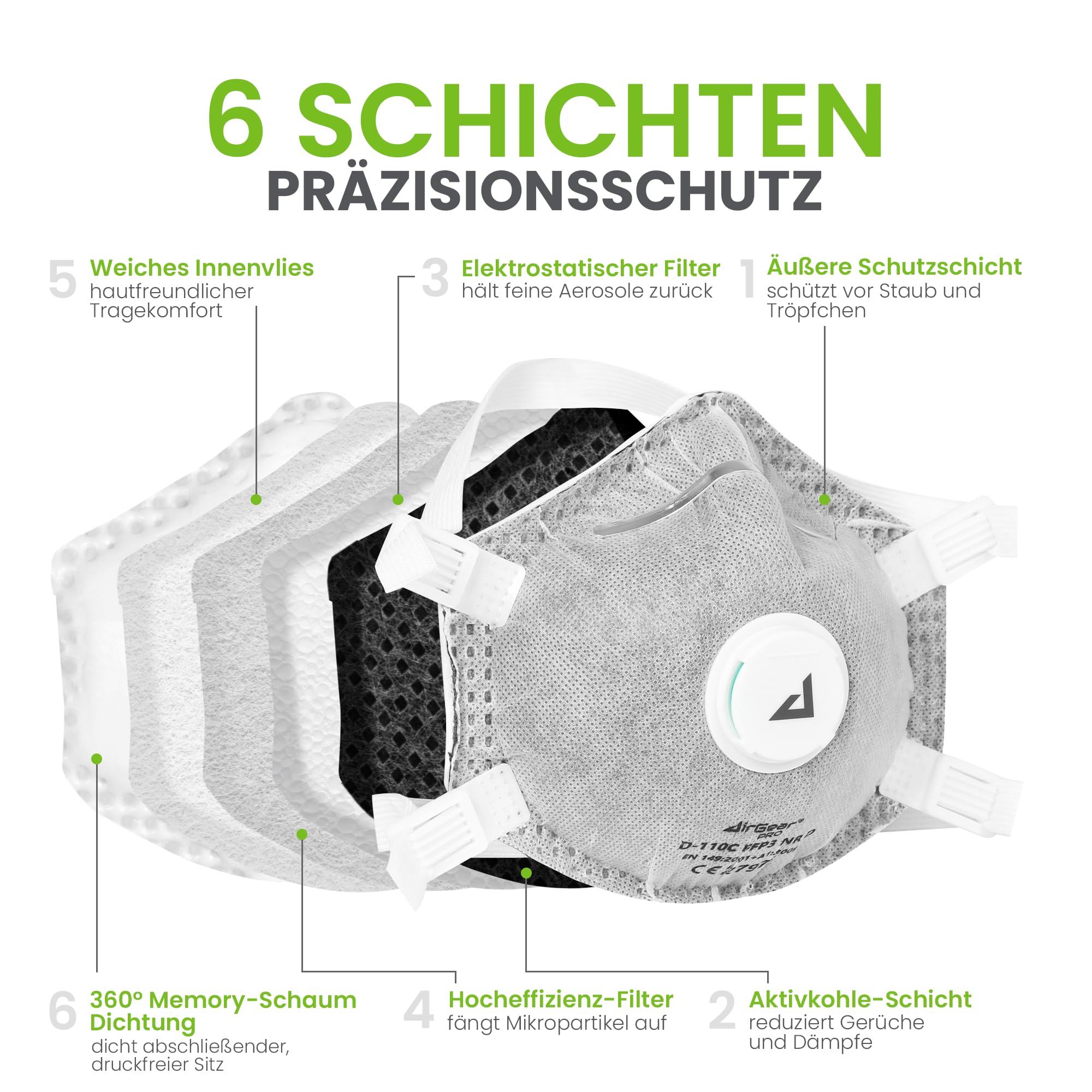 AirGearPro D-110C FFP3 Maske mit Ventil (20er Pack) – Staubmaske – Atemschutzmaske – Staubschutzmaske – Feinstaubmaske – Atemschutz z.B. gegen Feinstaub, Schimmel